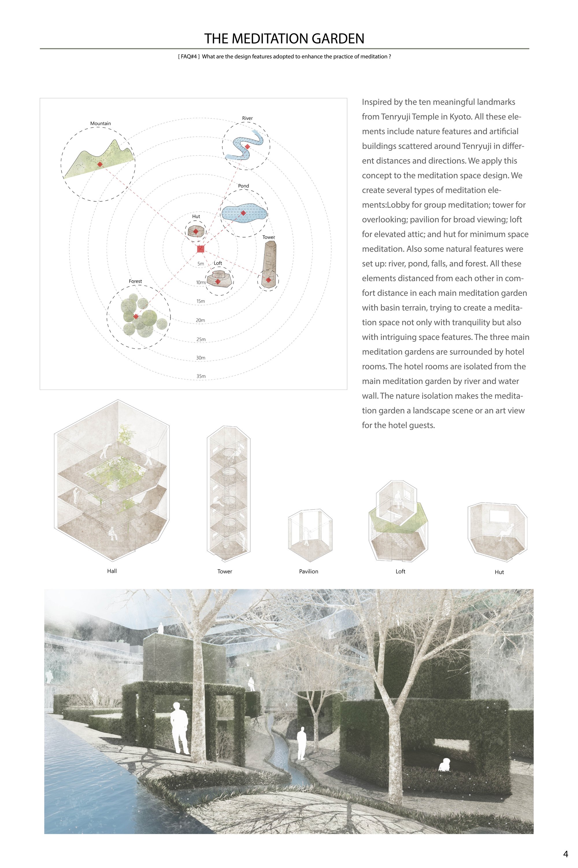 THE MEDITATION GARDEN