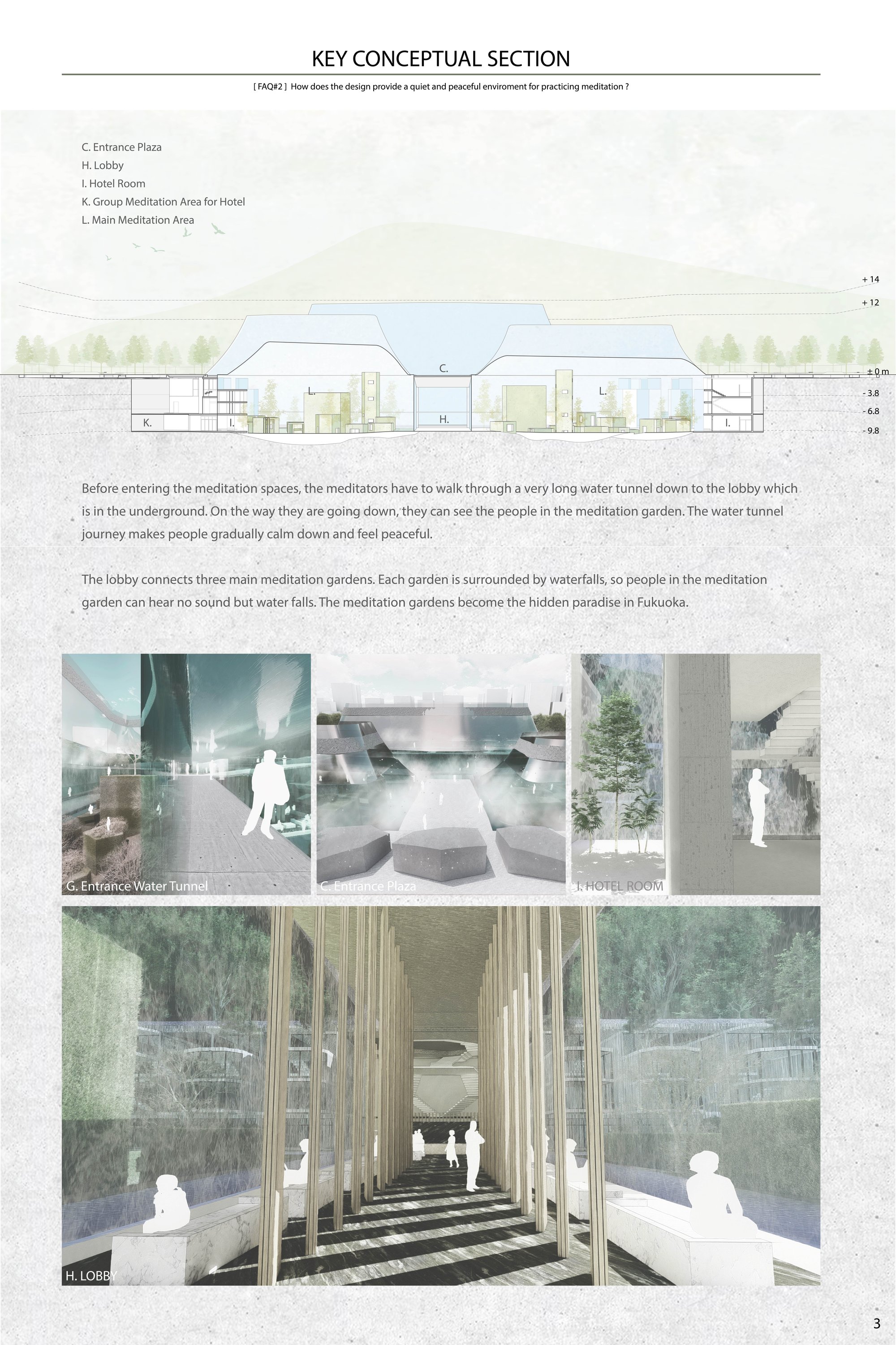 KEY CONCEPTUAL SECTION