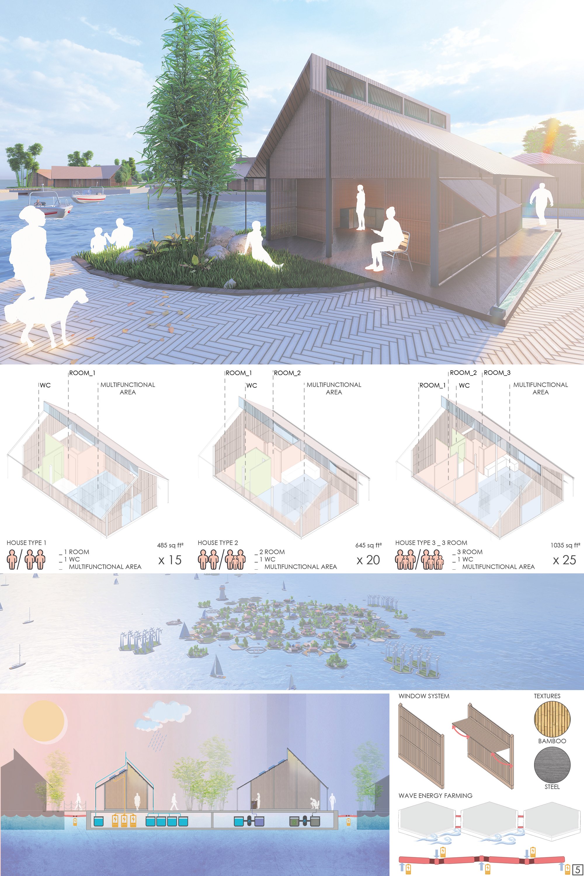 Poster_5