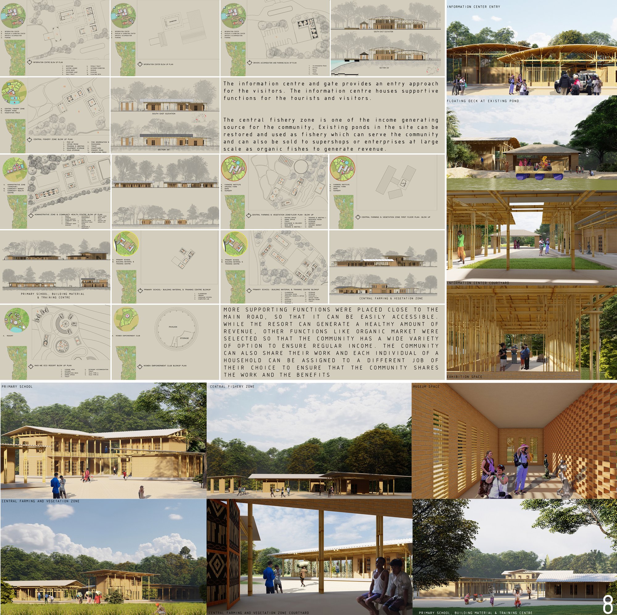 OTHER FUNCTIONS AND DRAWINGS