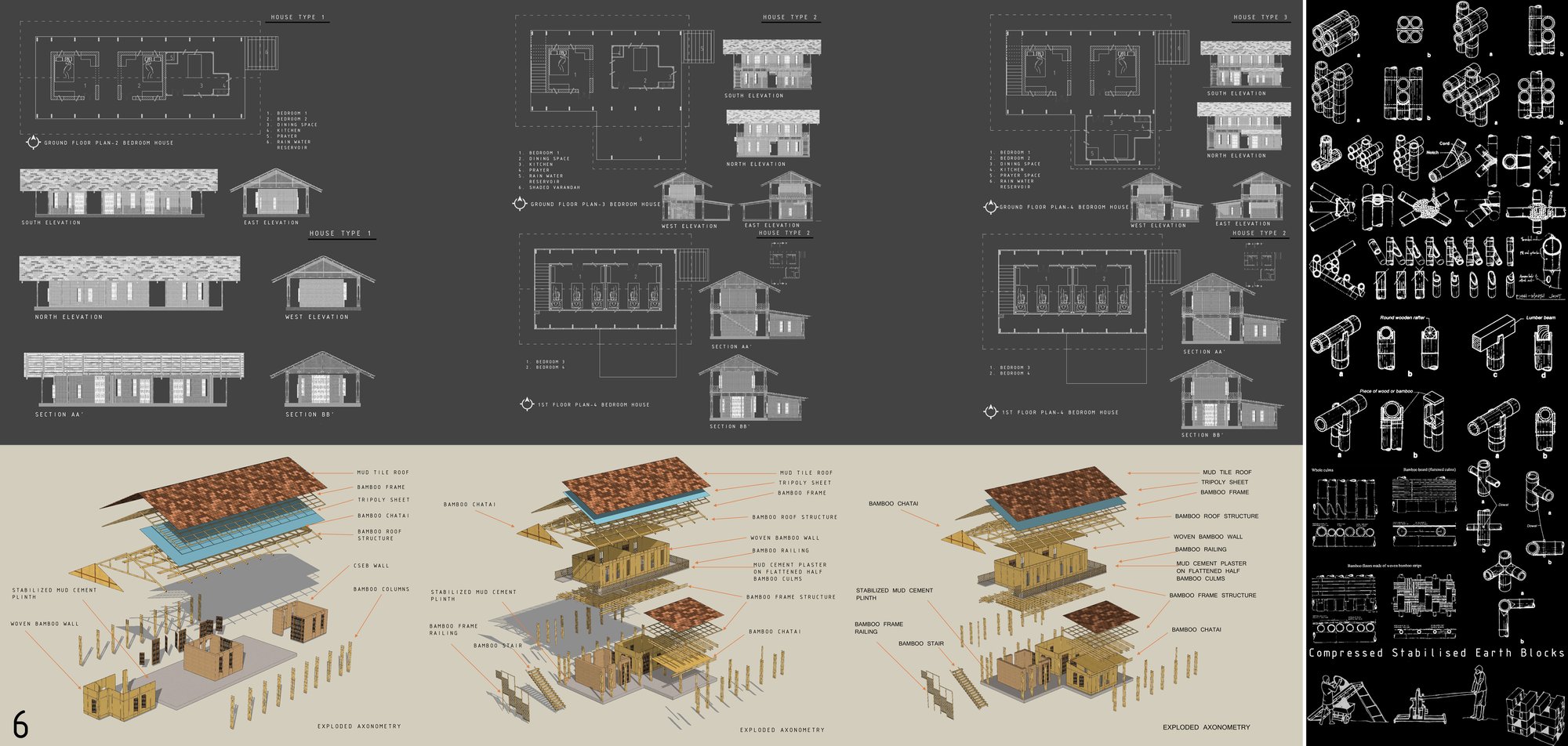 PROPOSED HOUSING DETAILS