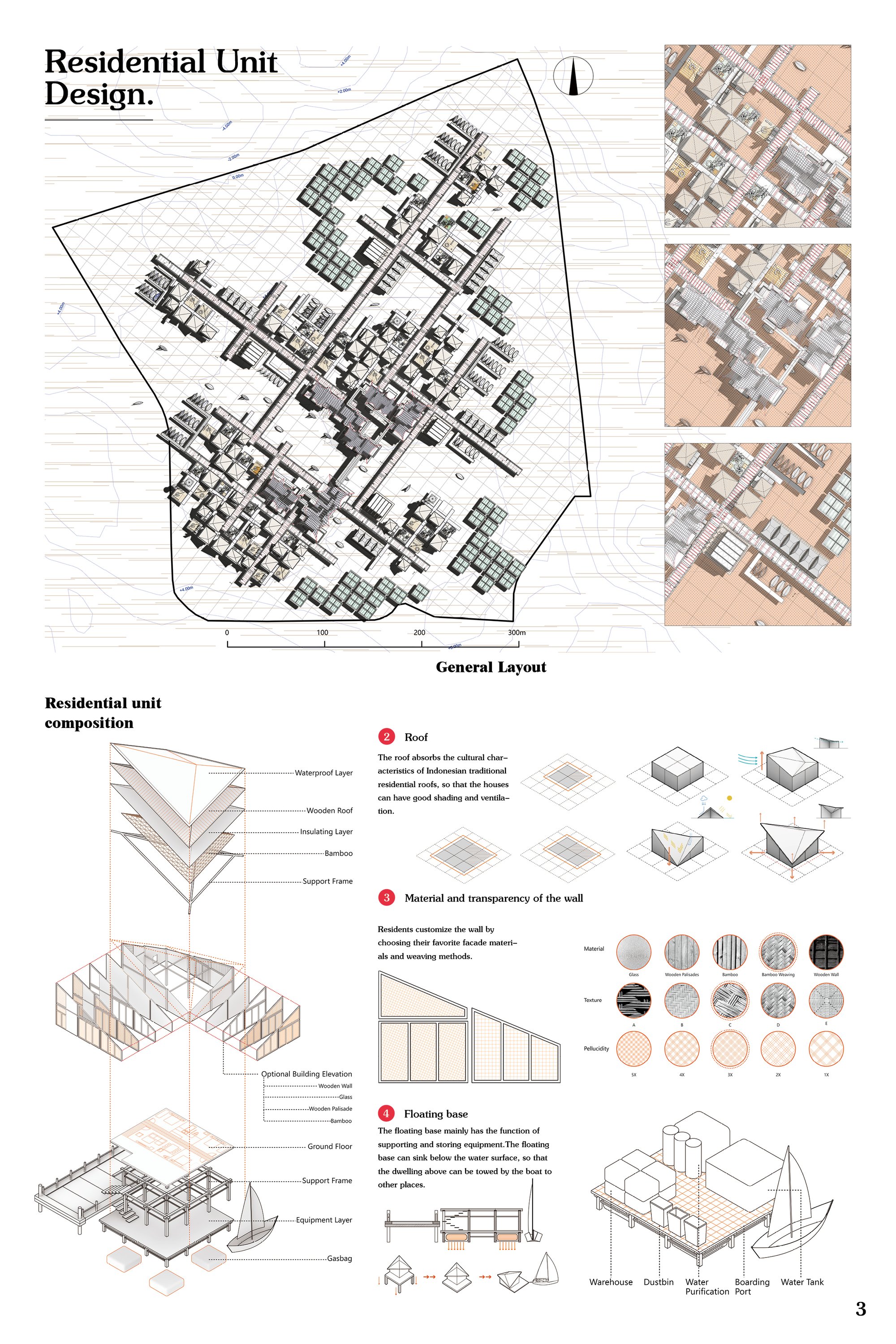 03 Residential Unit Design