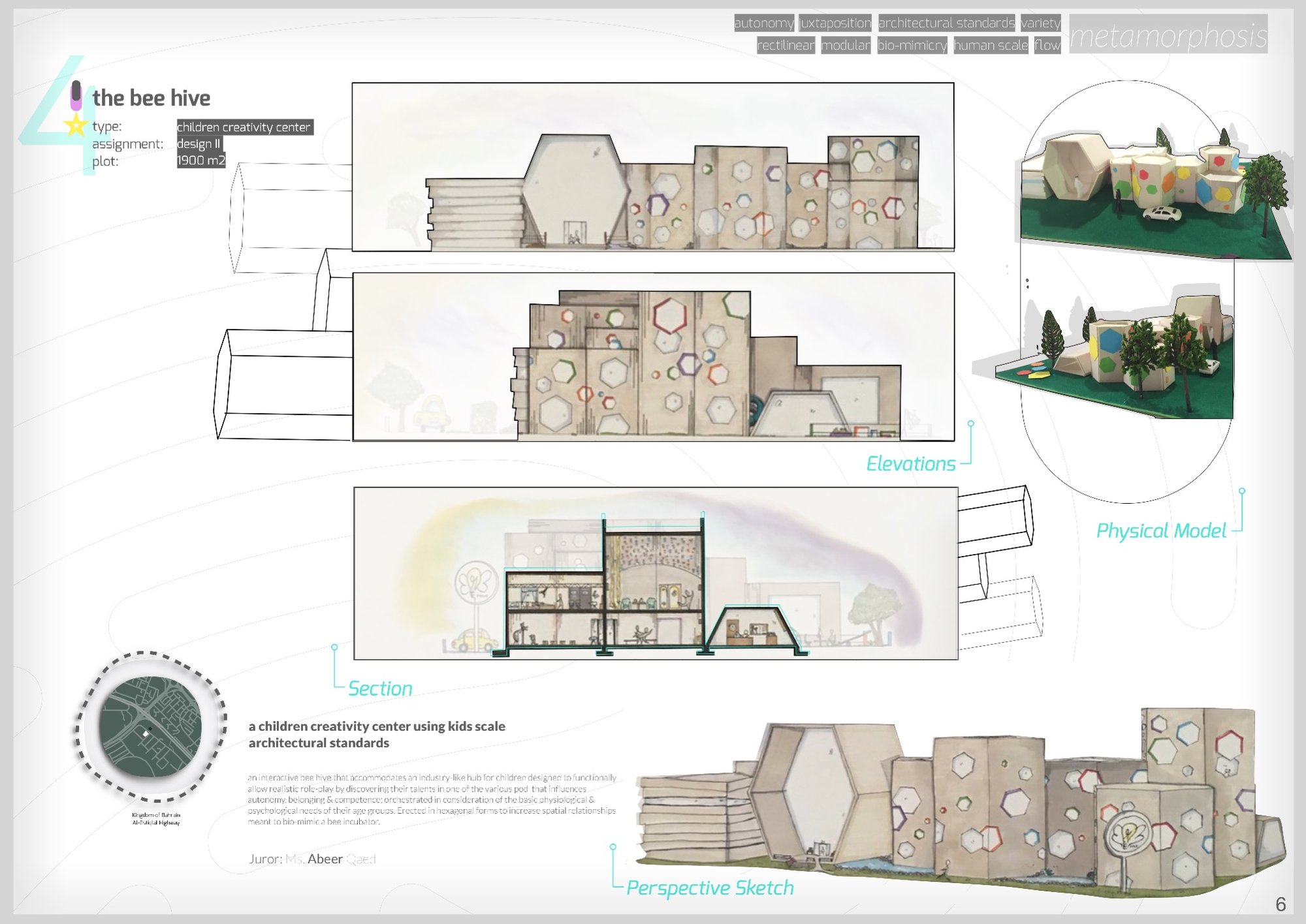 Children Creativity Center