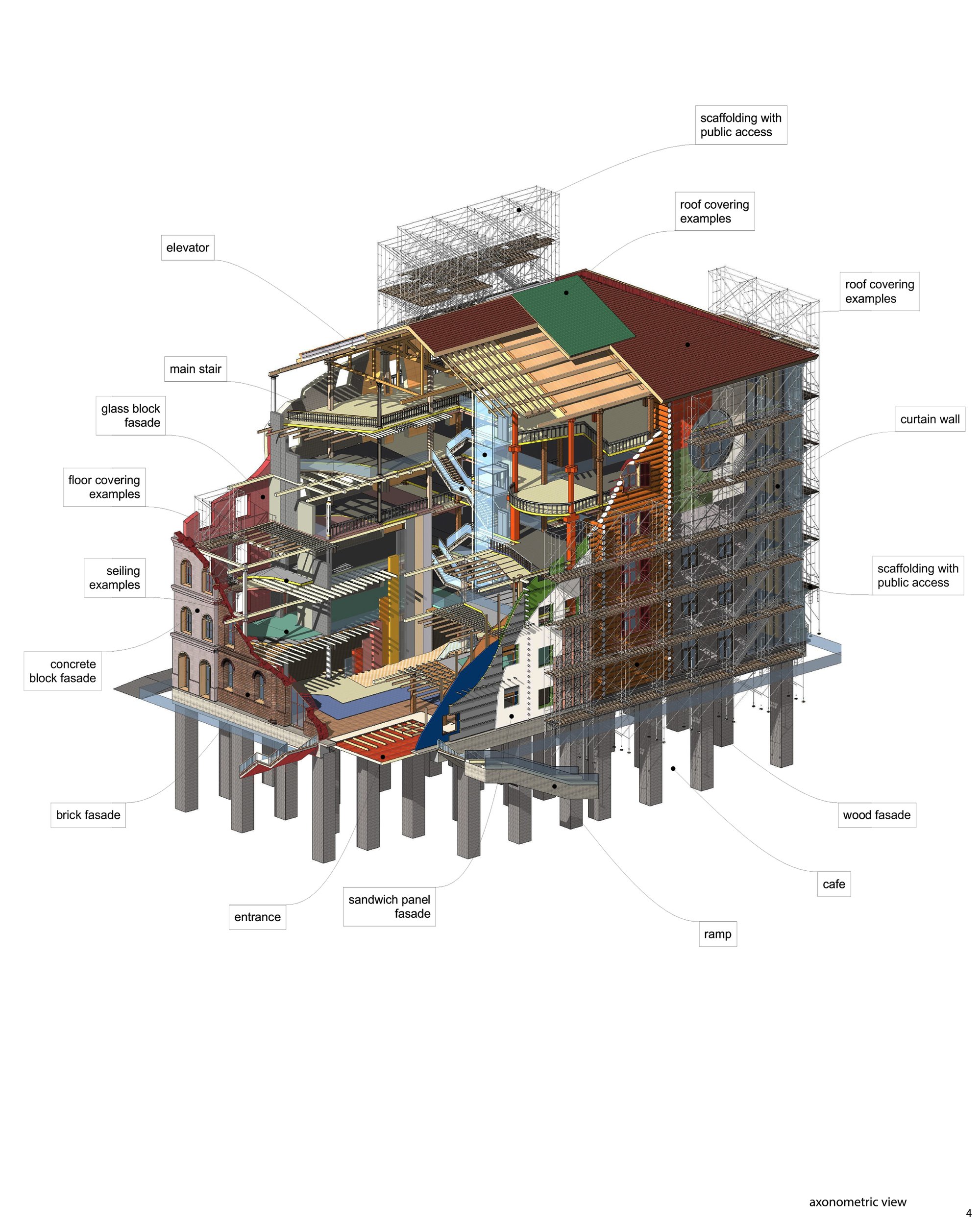 Axonometric view