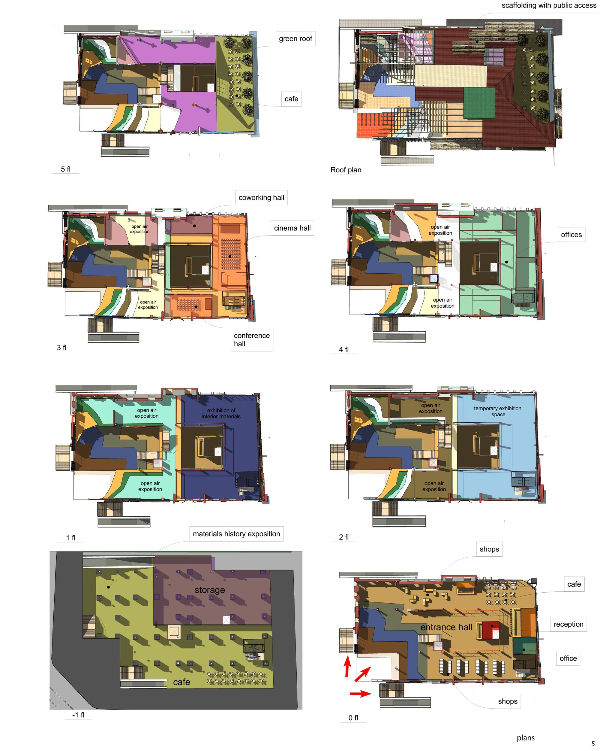 Plans