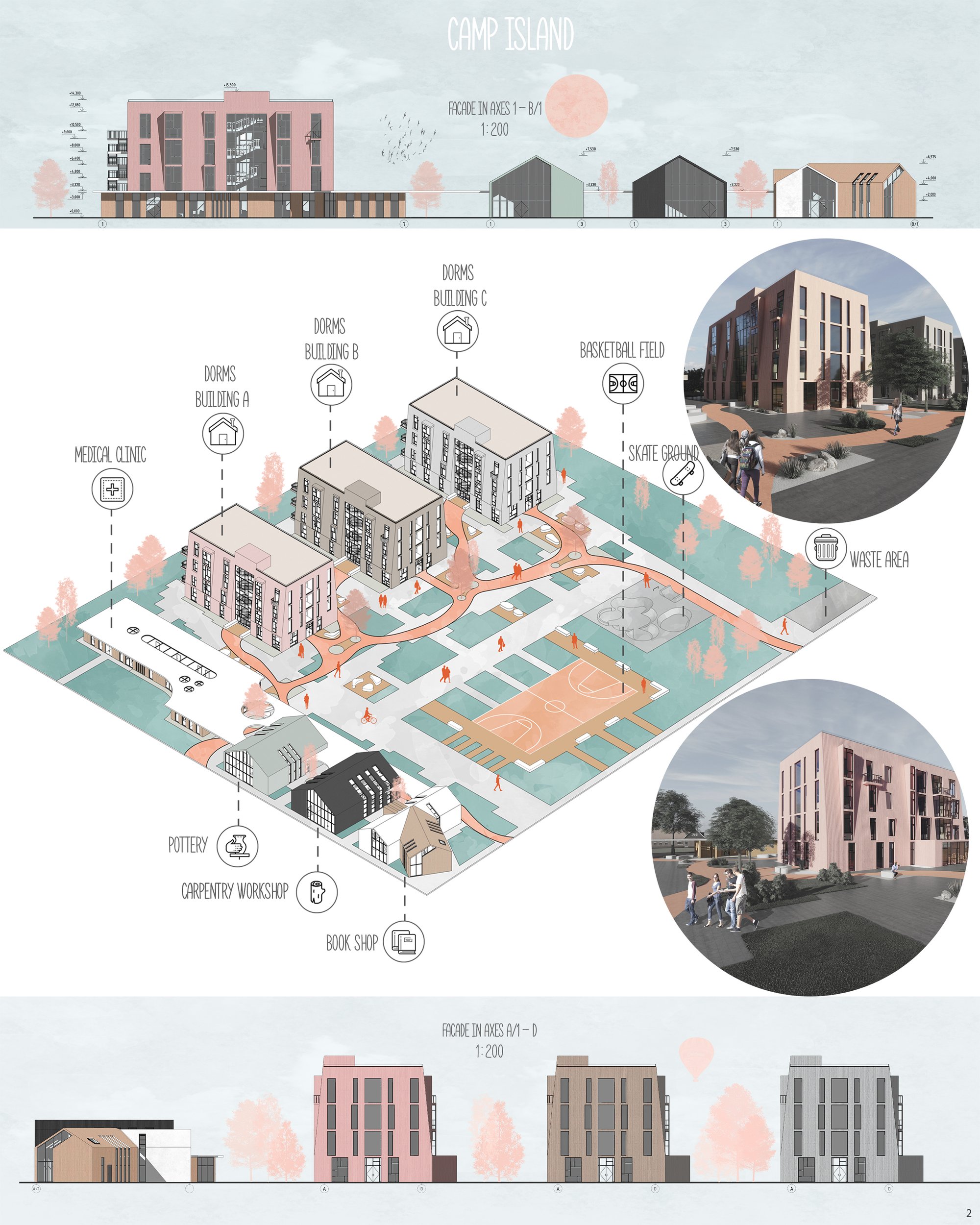 3-D views and isometric image