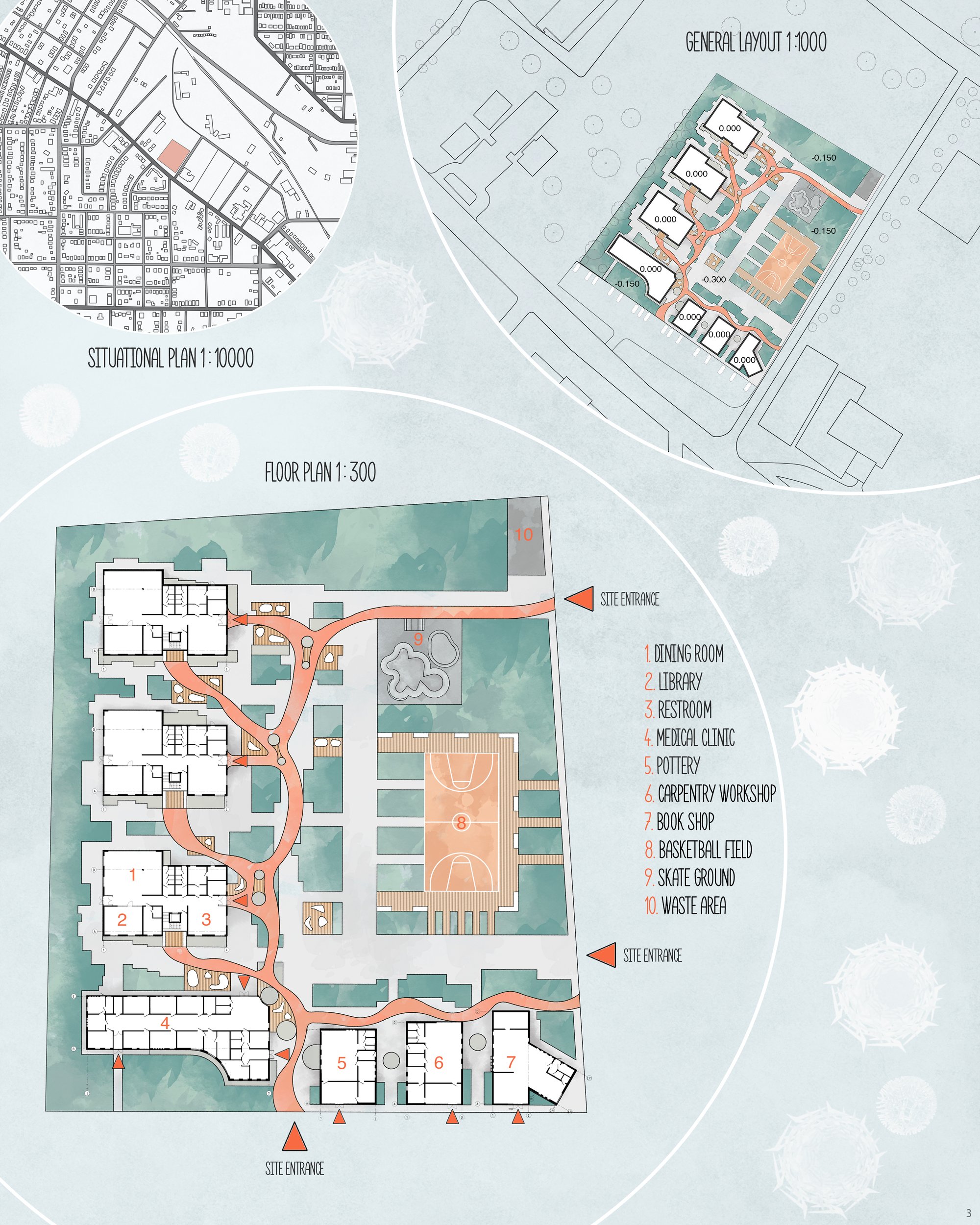 Site plans
