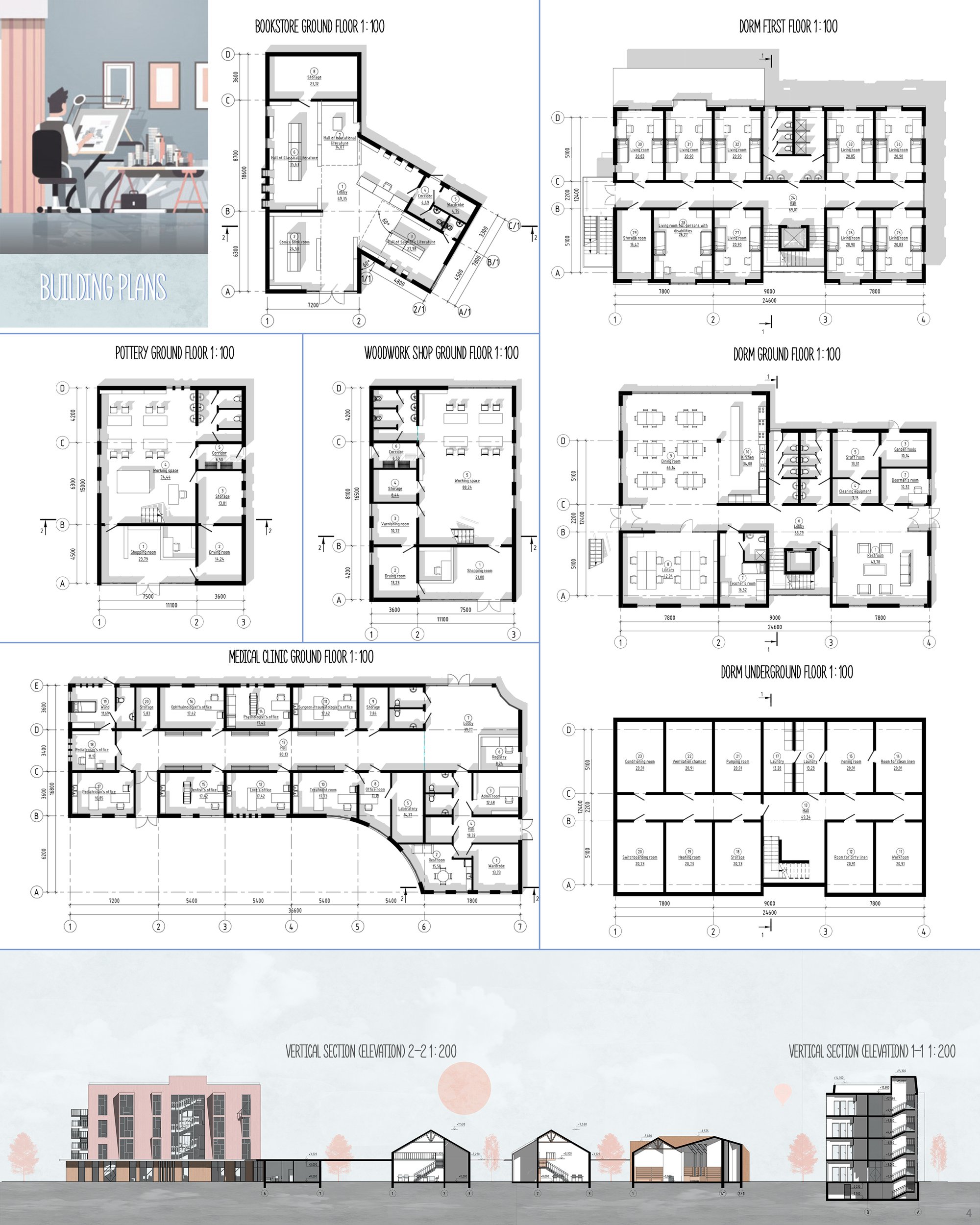 Building plans