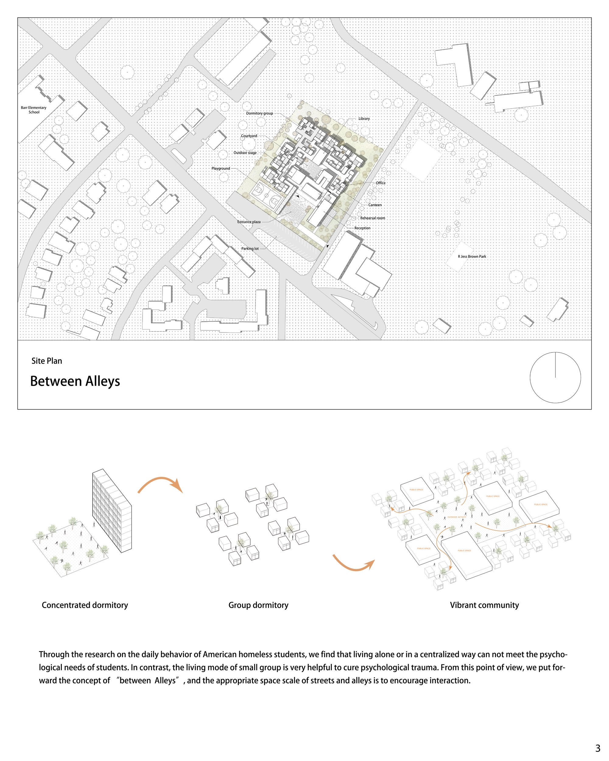 Site Plan & Concept