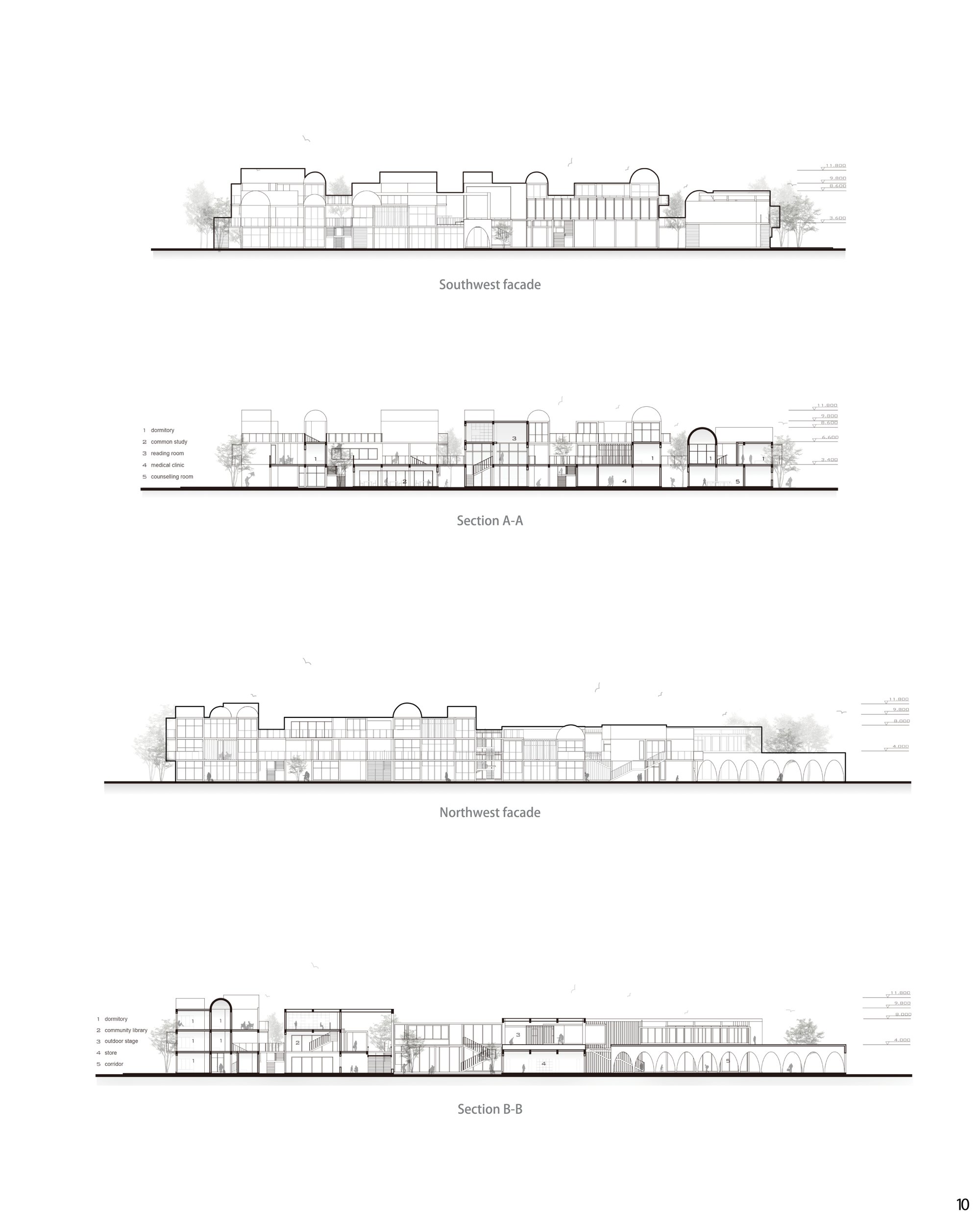 Facade and Section