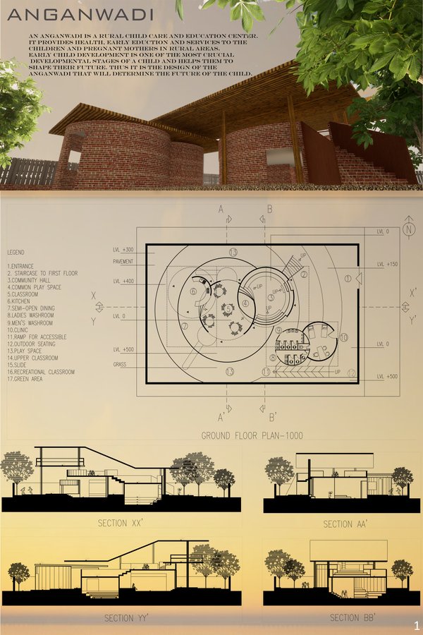 ANGANWADI