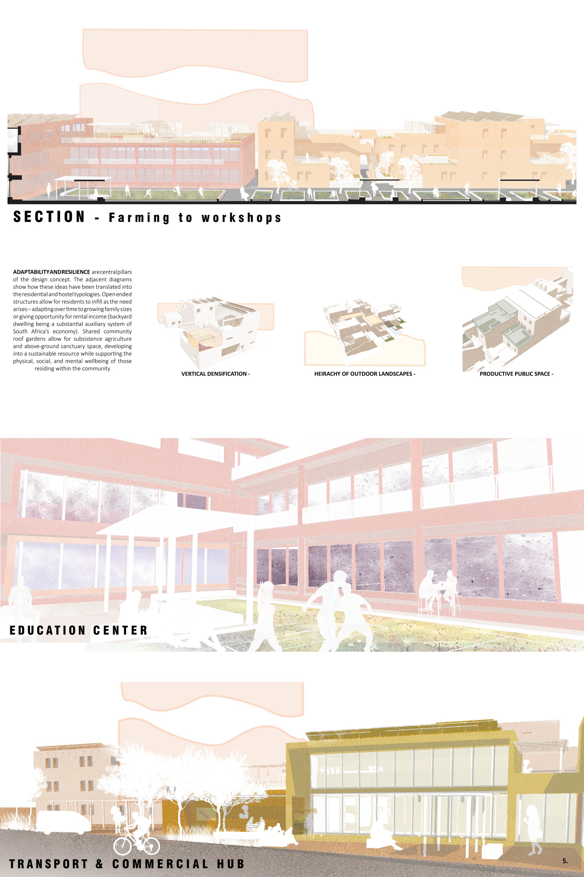 Public Facility focus