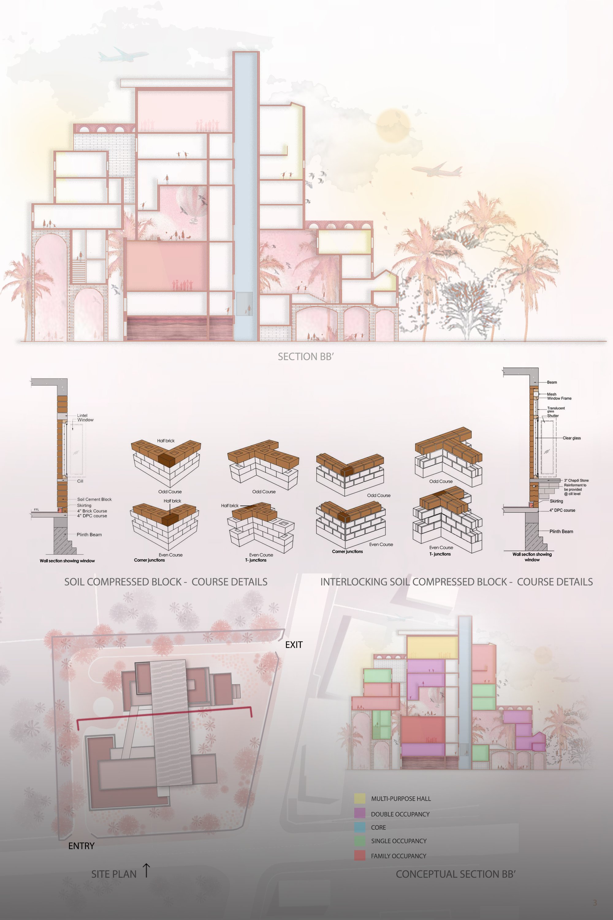 Site plan and Details