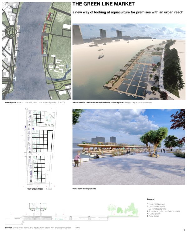 THE GREEN LINE MARKET