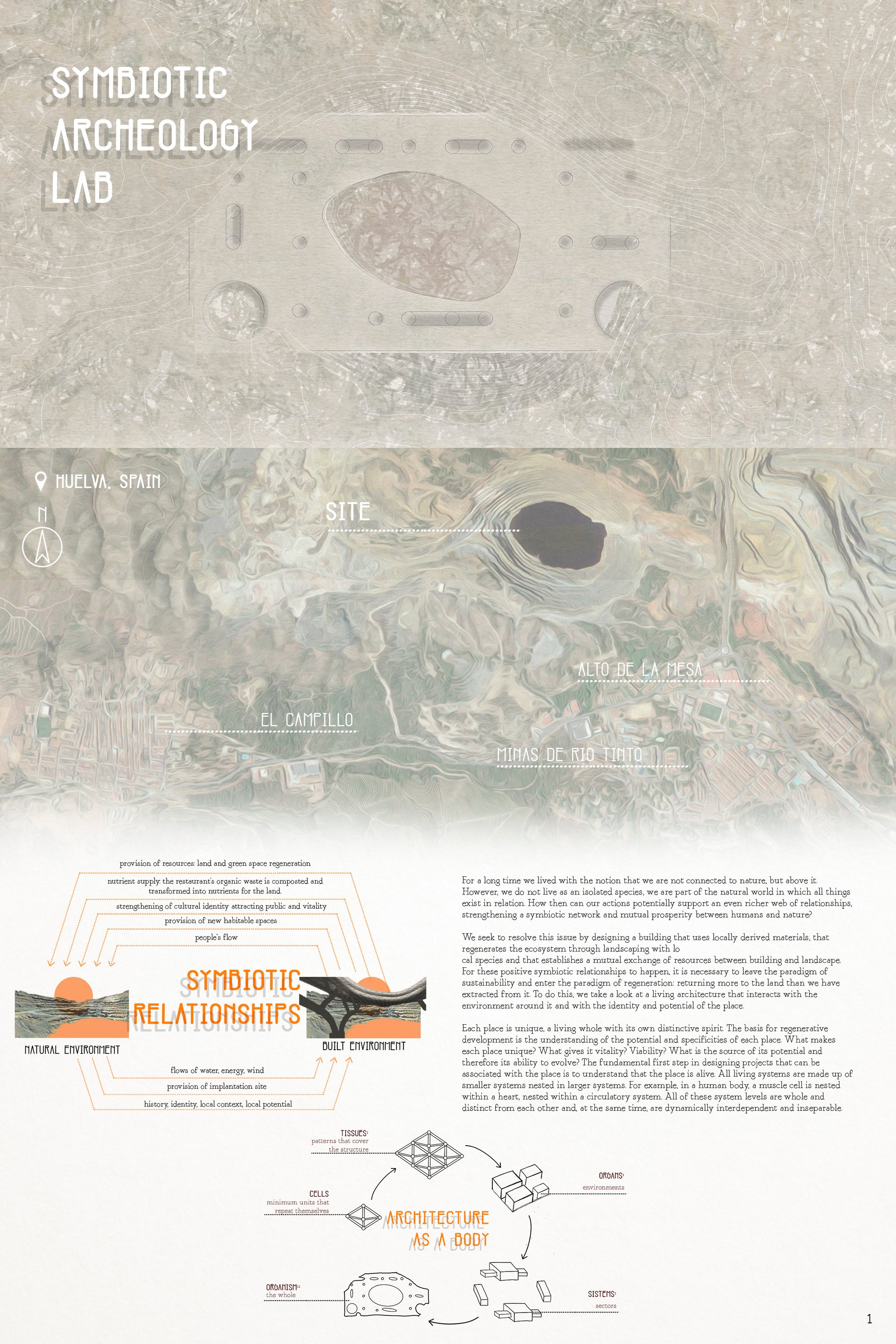 Symbiotic Archeology Lab