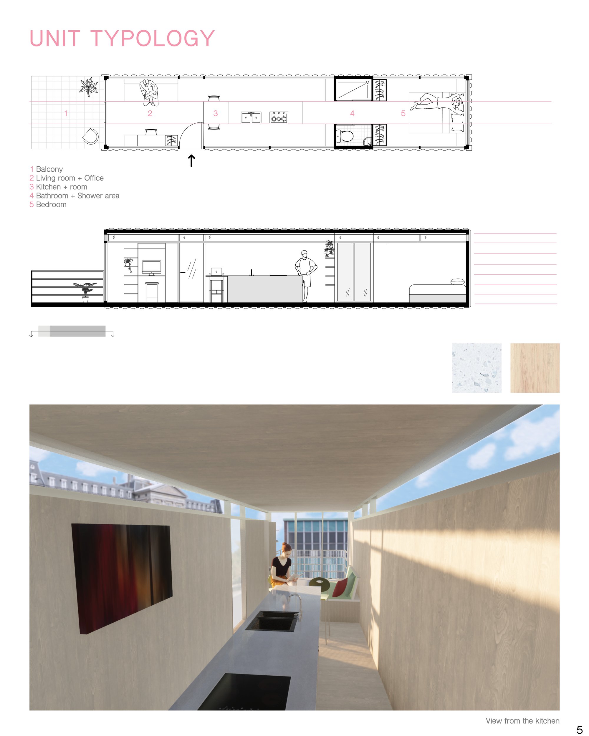 Unit typology