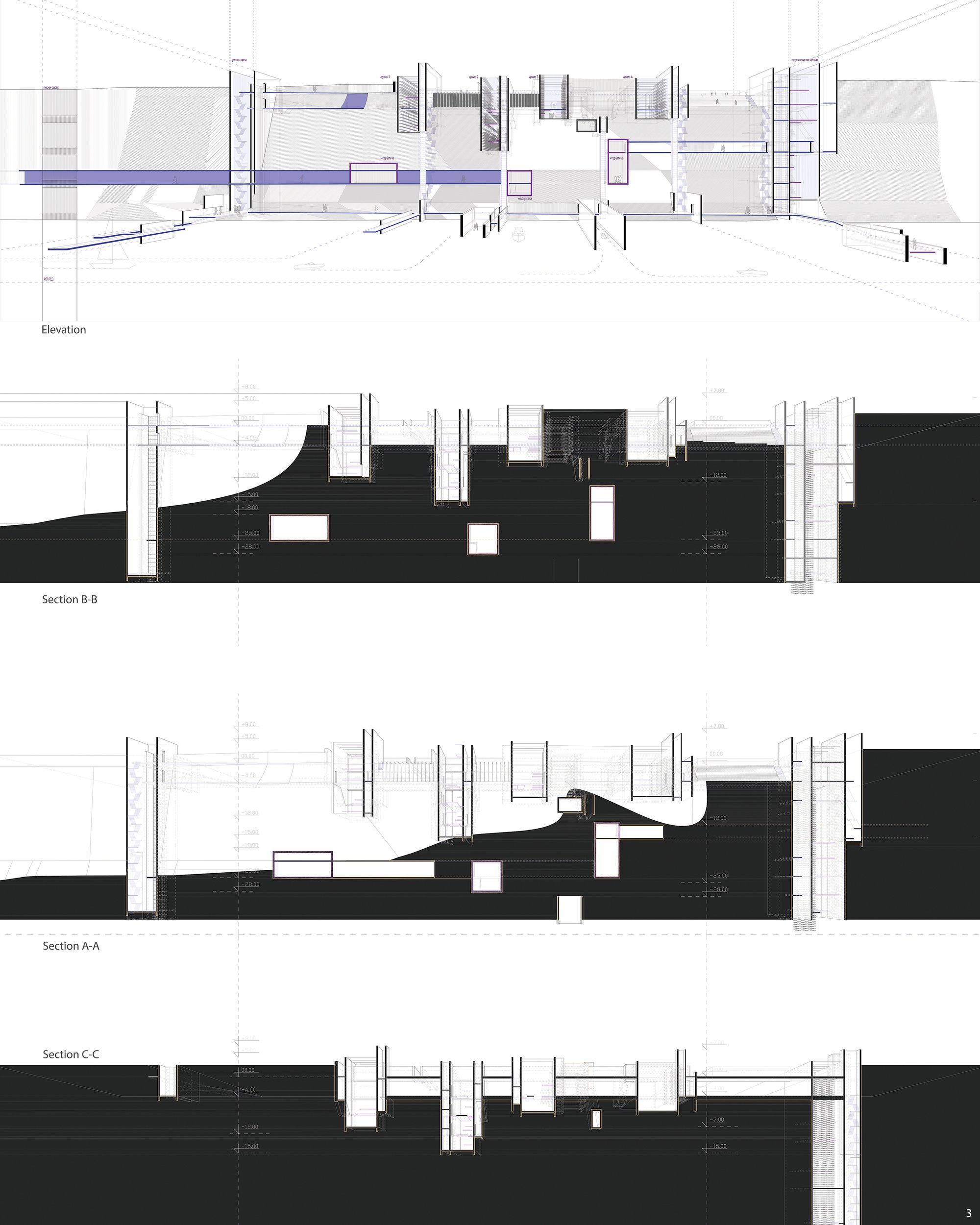 Elevation Sections