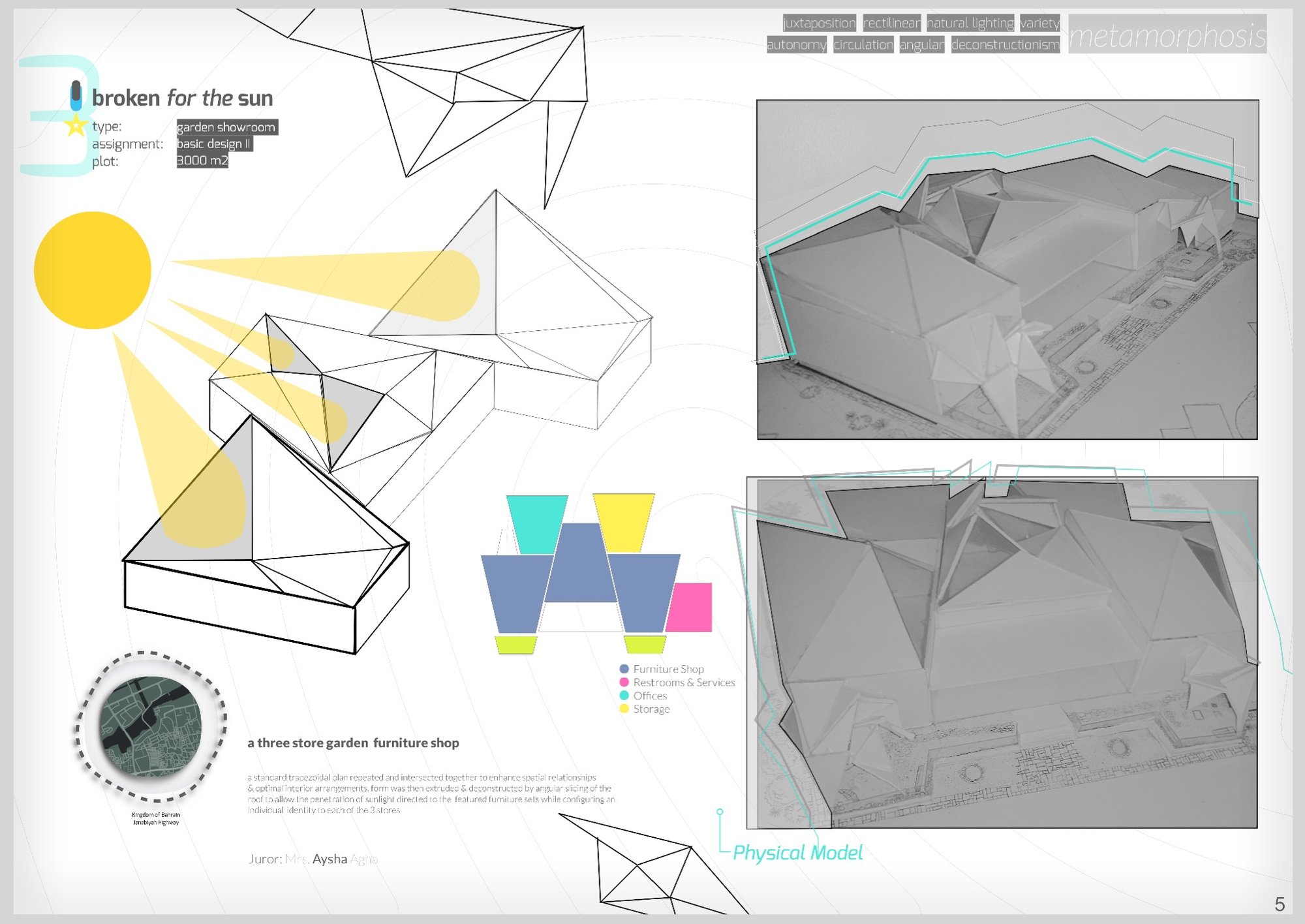 Garden Furniture Shop