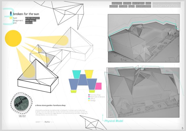Garden Furniture Shop