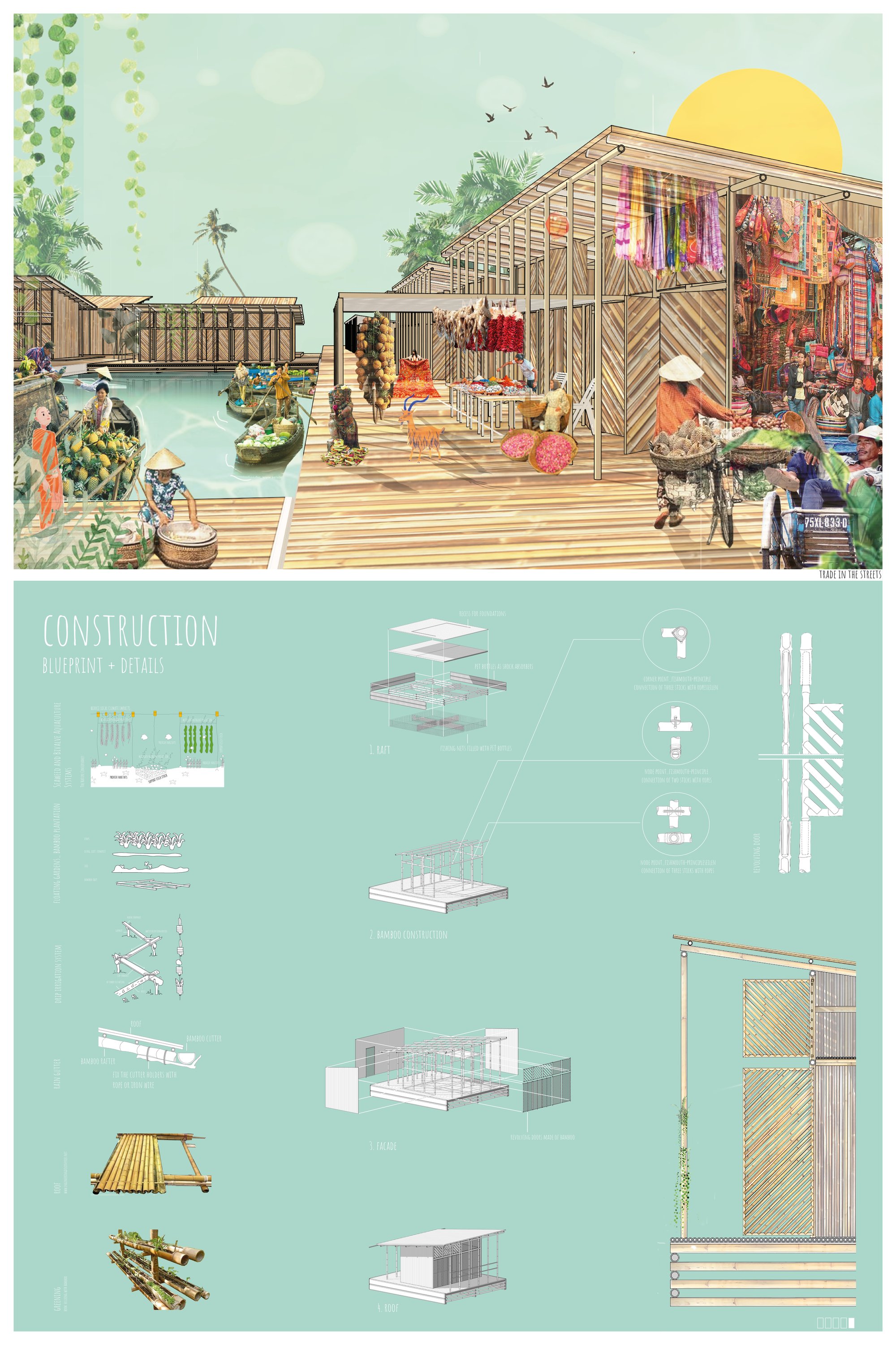 CONSTRUCTION