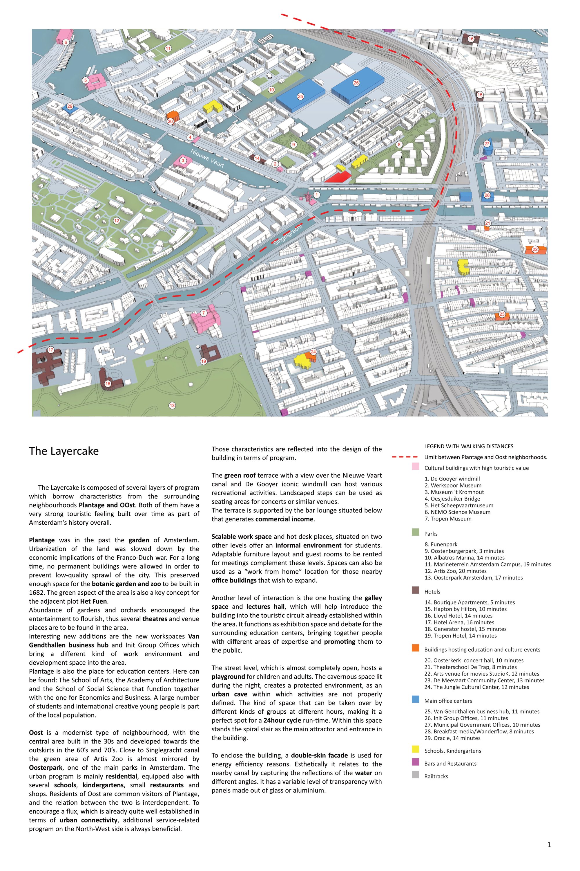 Story and urban context
