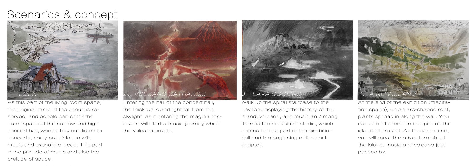scenarios&concept