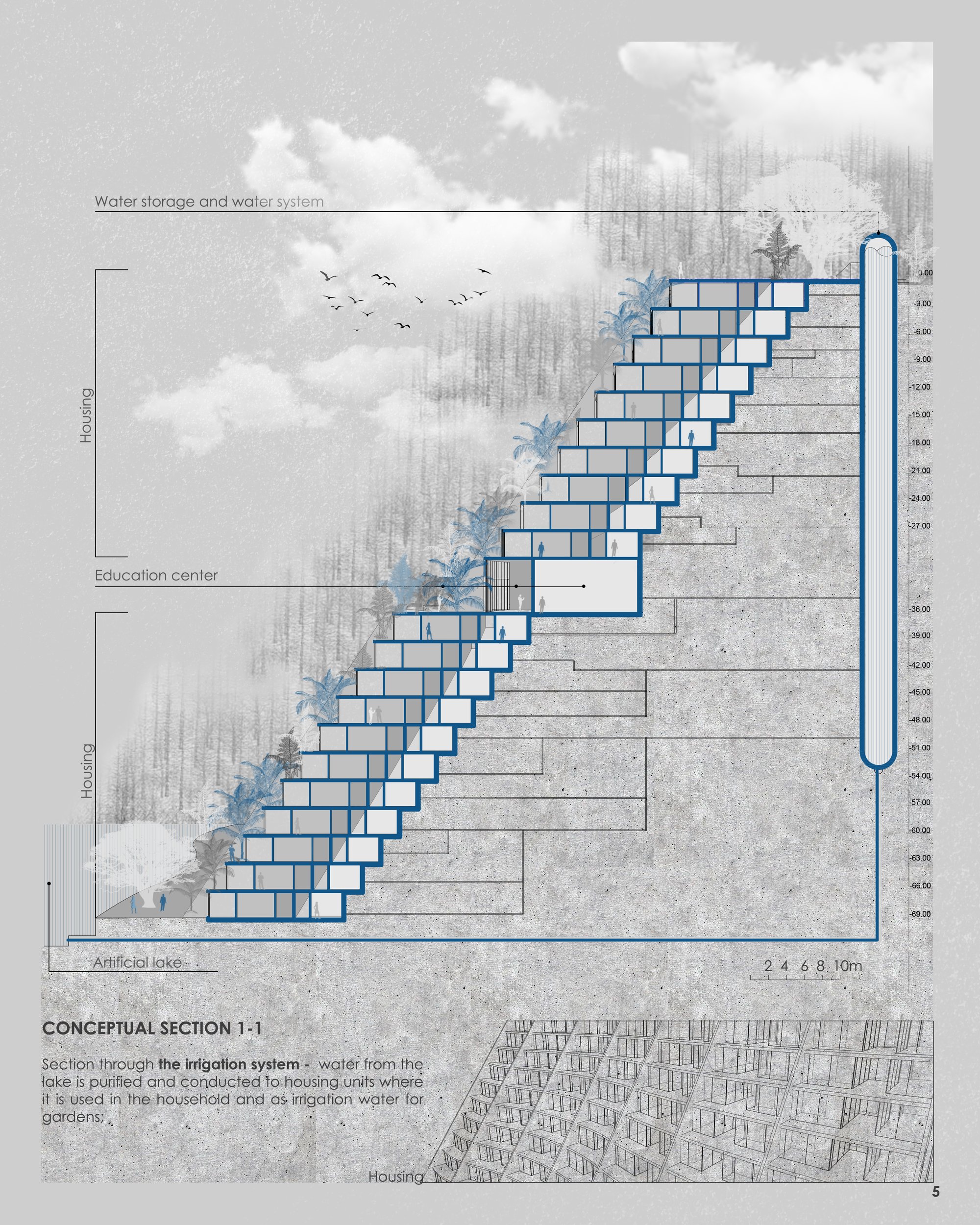 Conceptual section 1