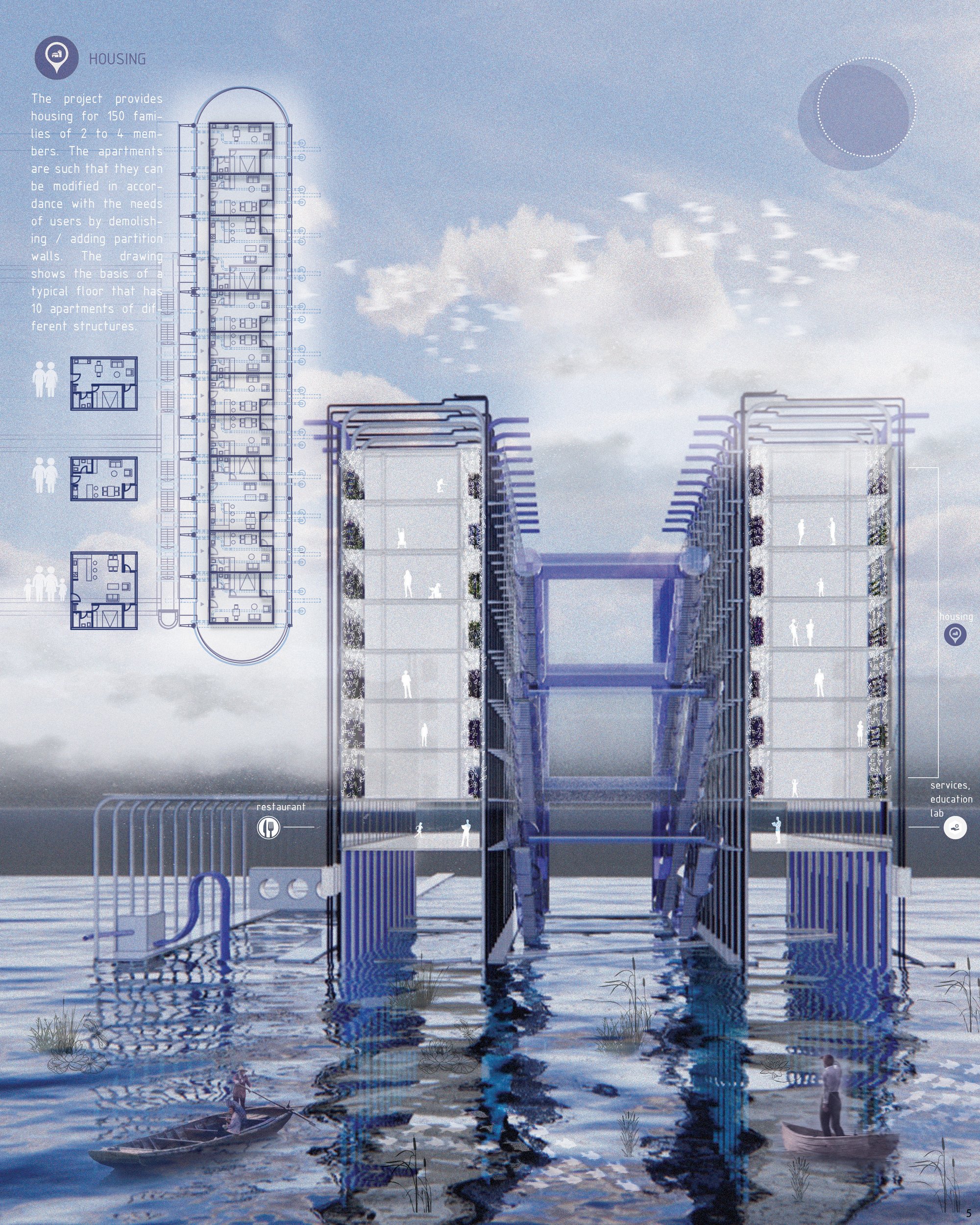 3D section