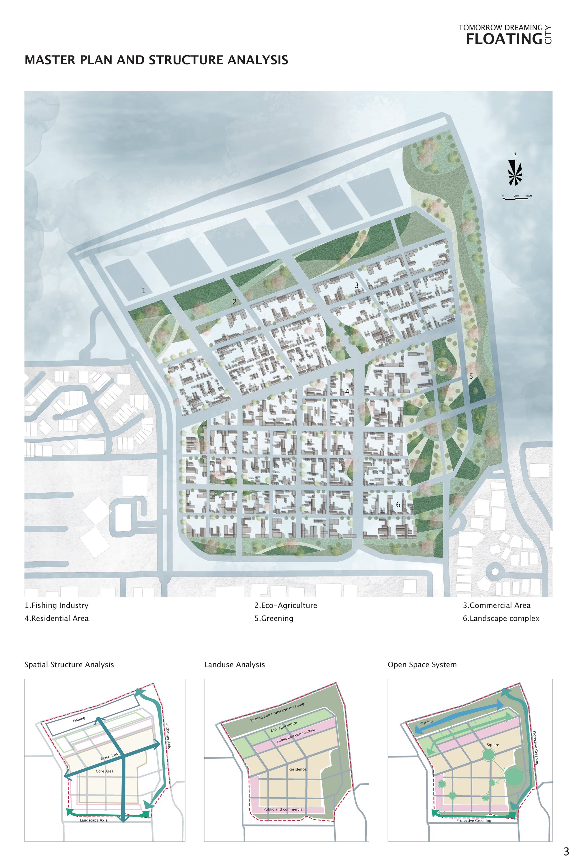 Masterplan