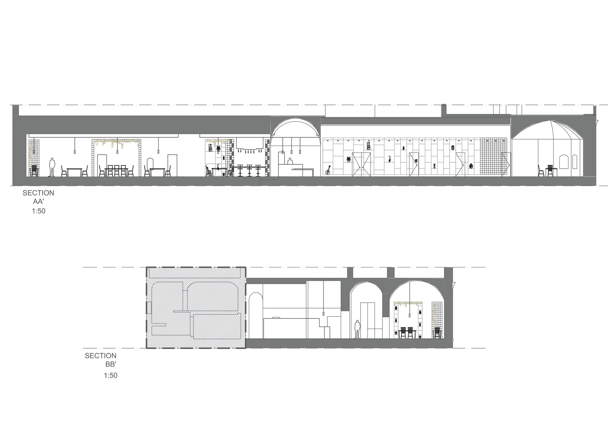 sections