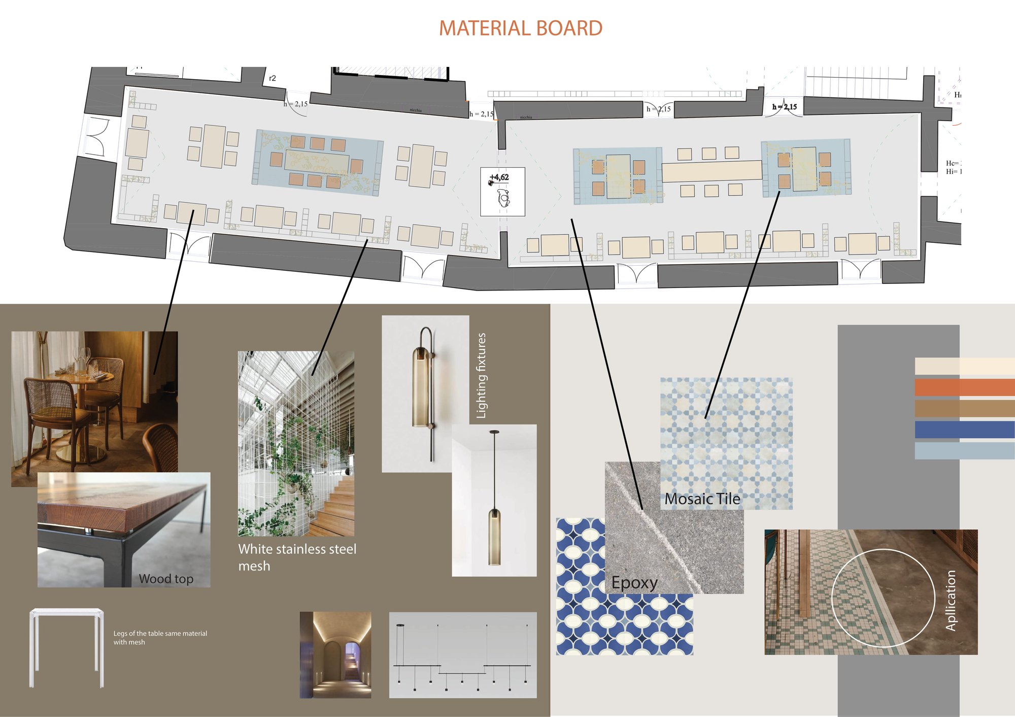 material board