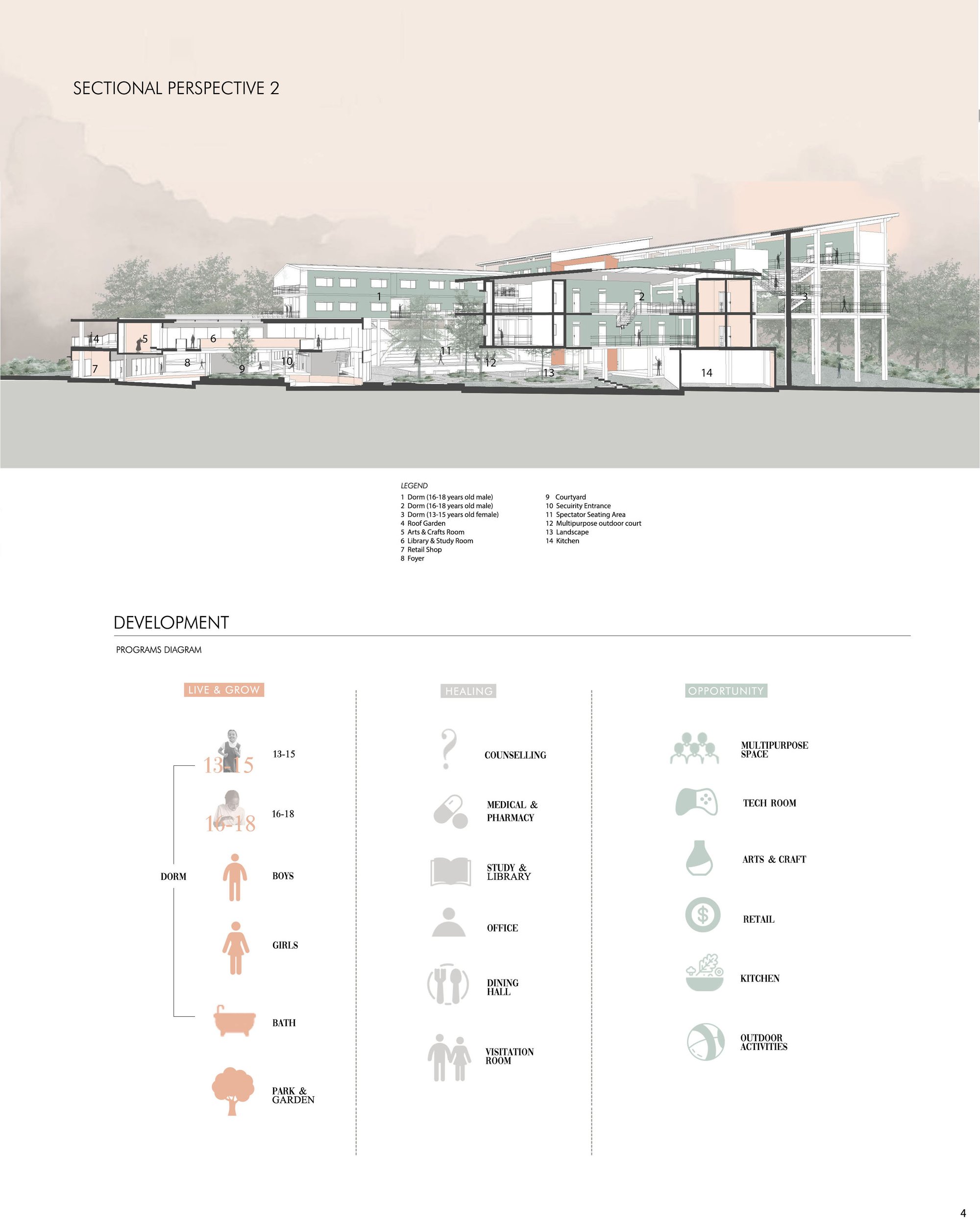 Sectional Perspective 2