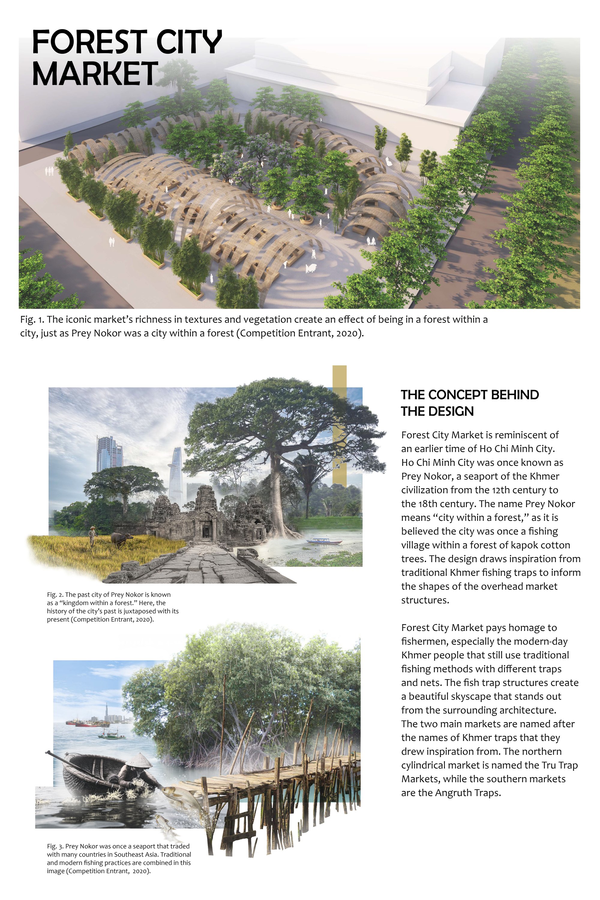 Introduction to Forest City Market