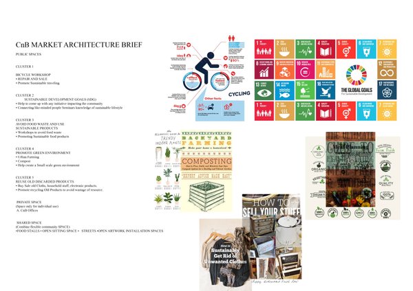  CnB SUSTAINABLE MARKET