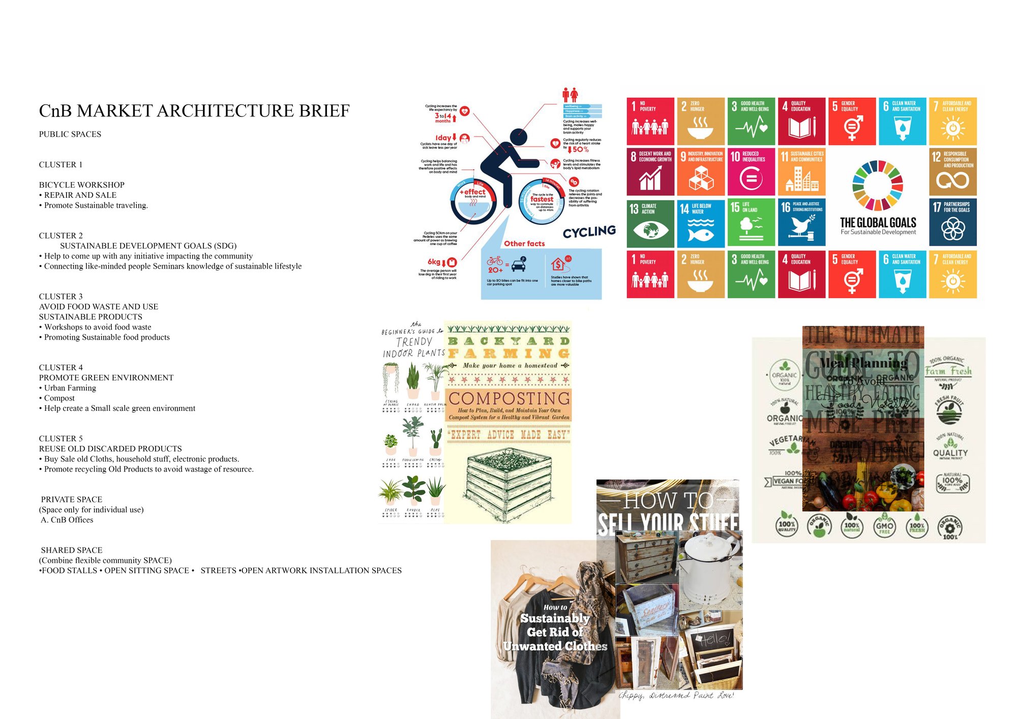  CnB SUSTAINABLE MARKET