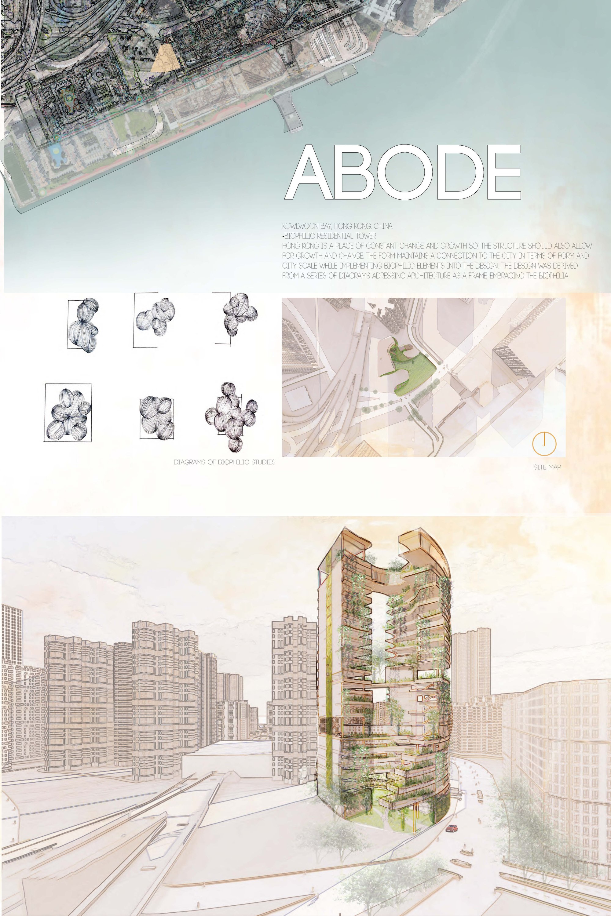 Site Map and Concept Diagram