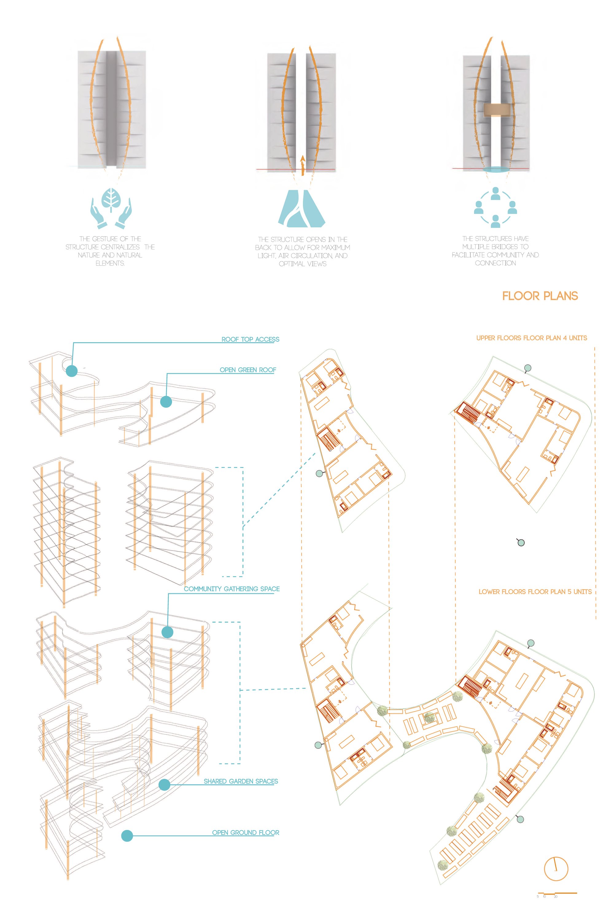 Plan and Diagrams