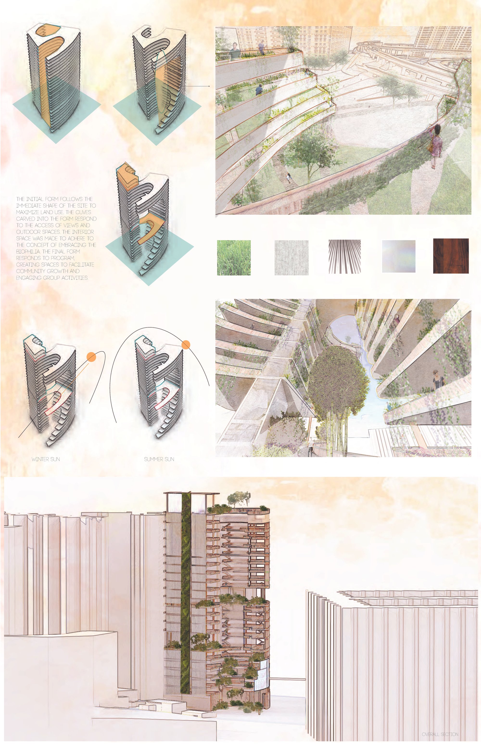 Interior Renders