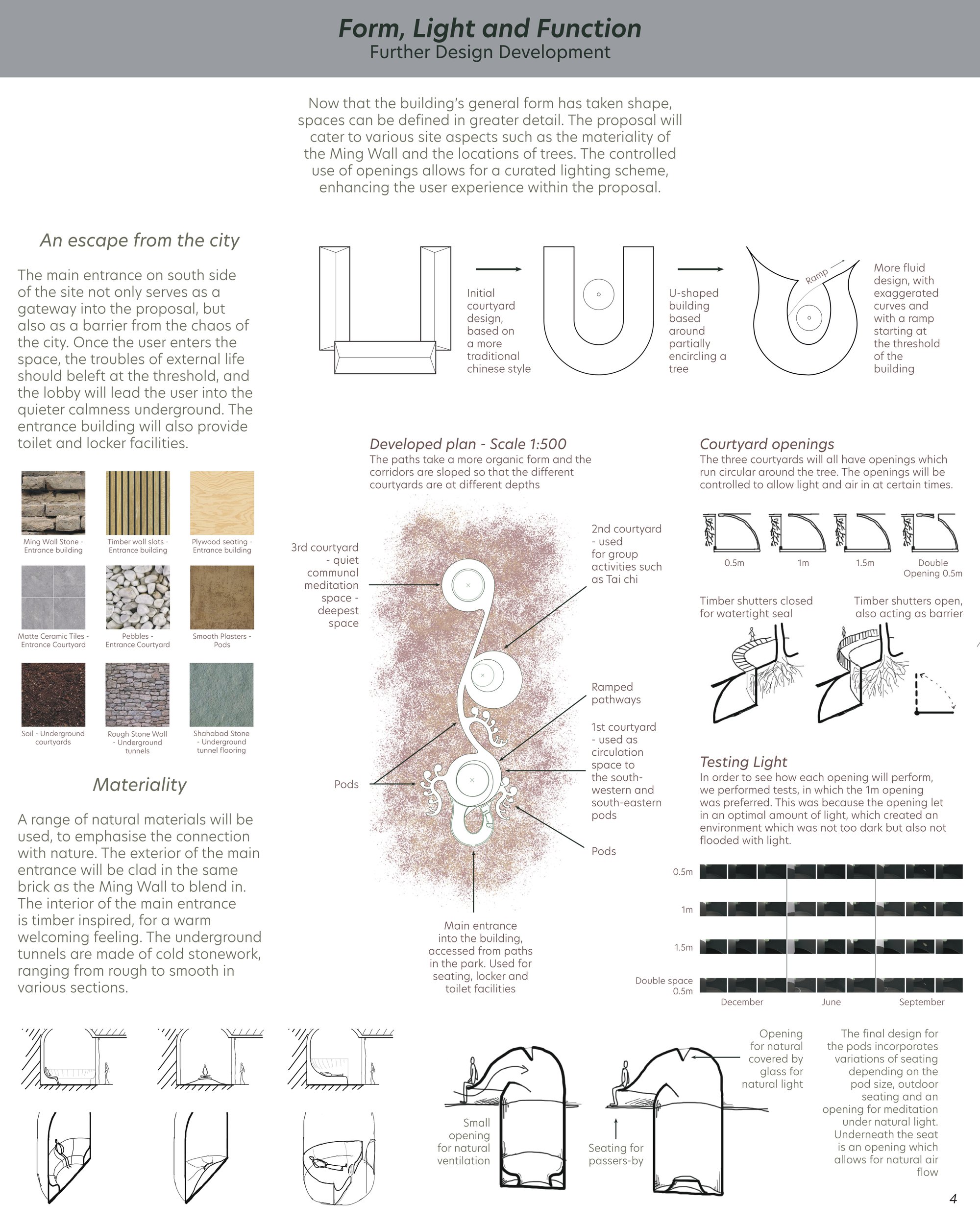 Form, Light and Function