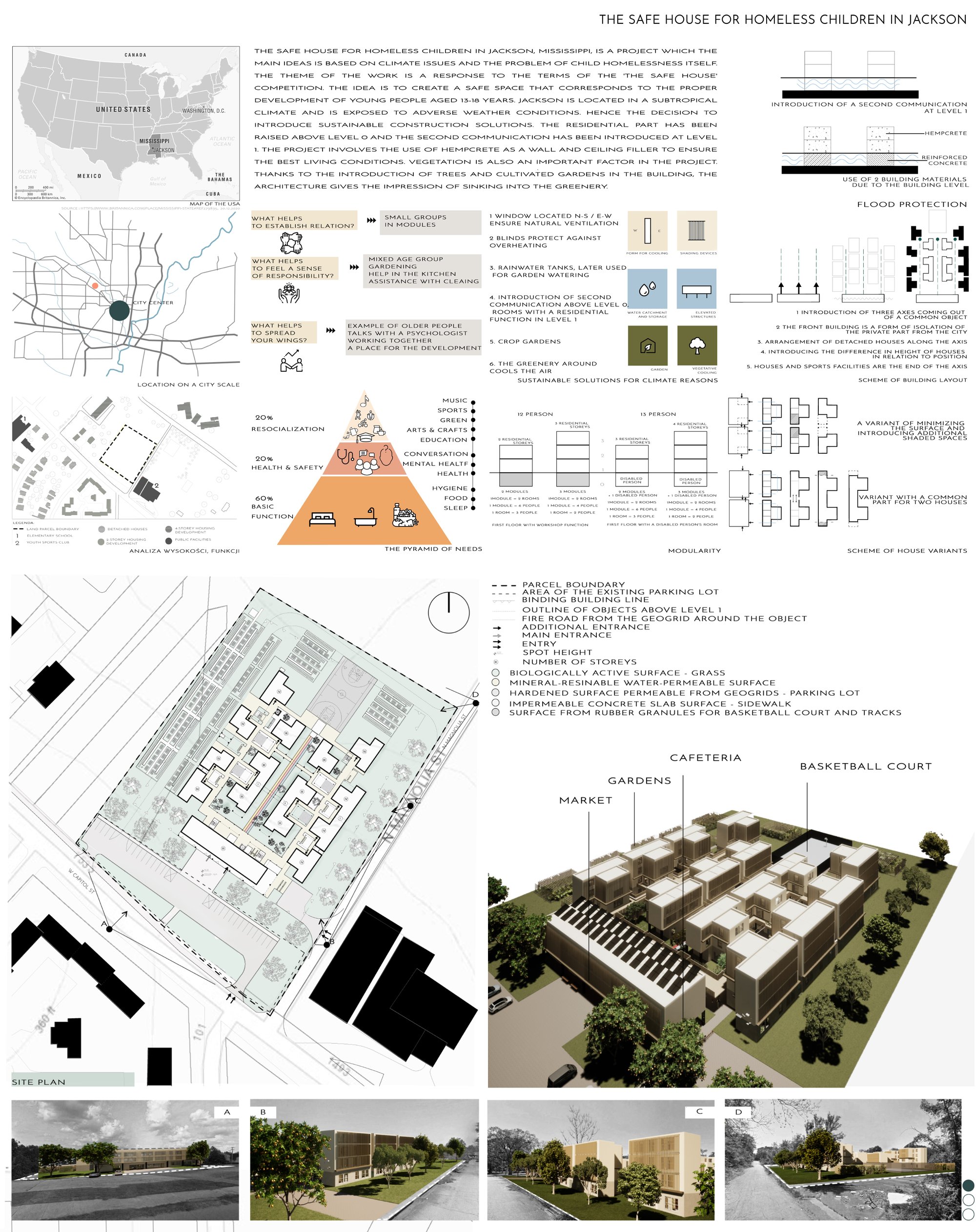 Analysis and concept