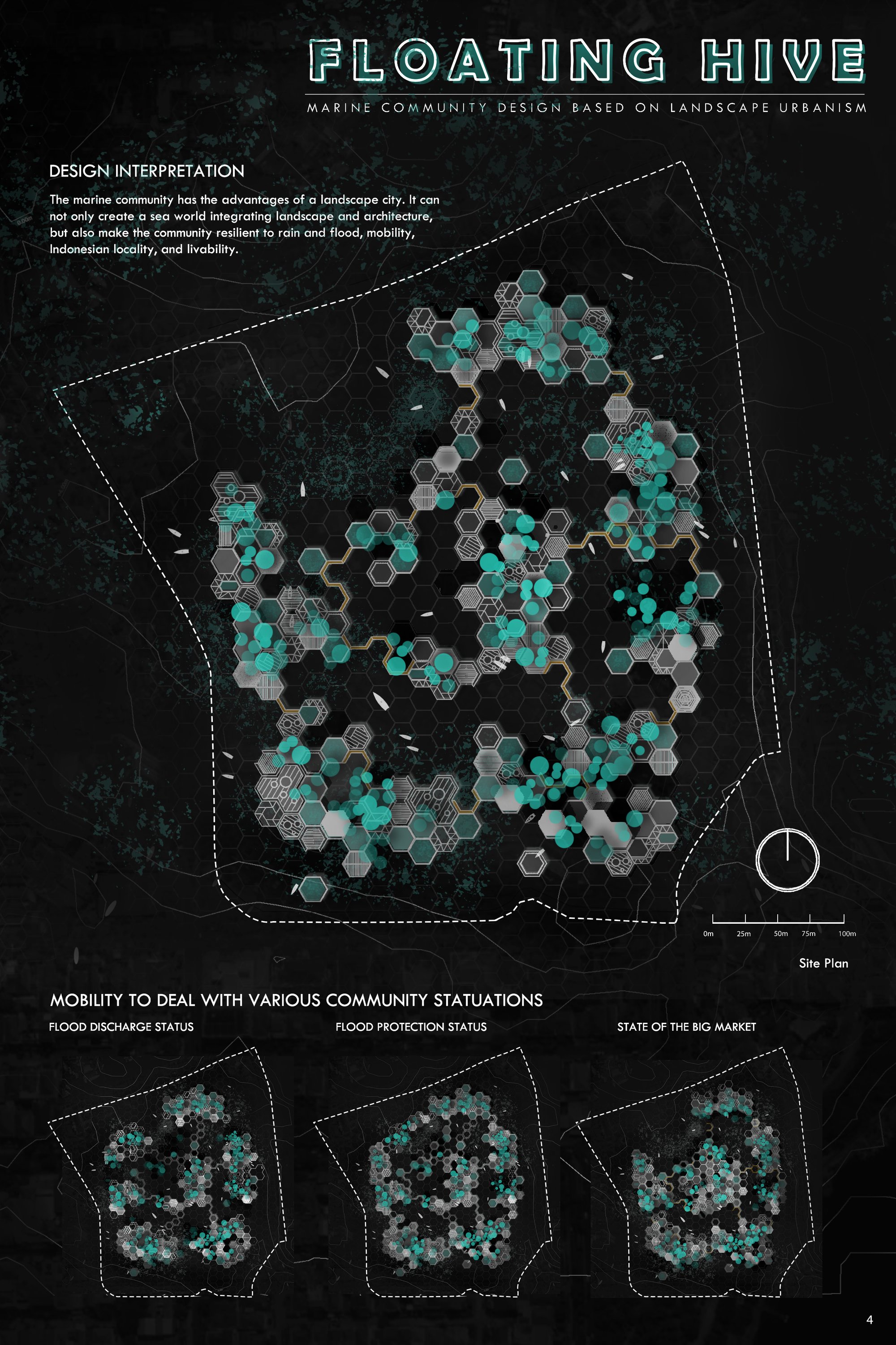 Site Plan Design