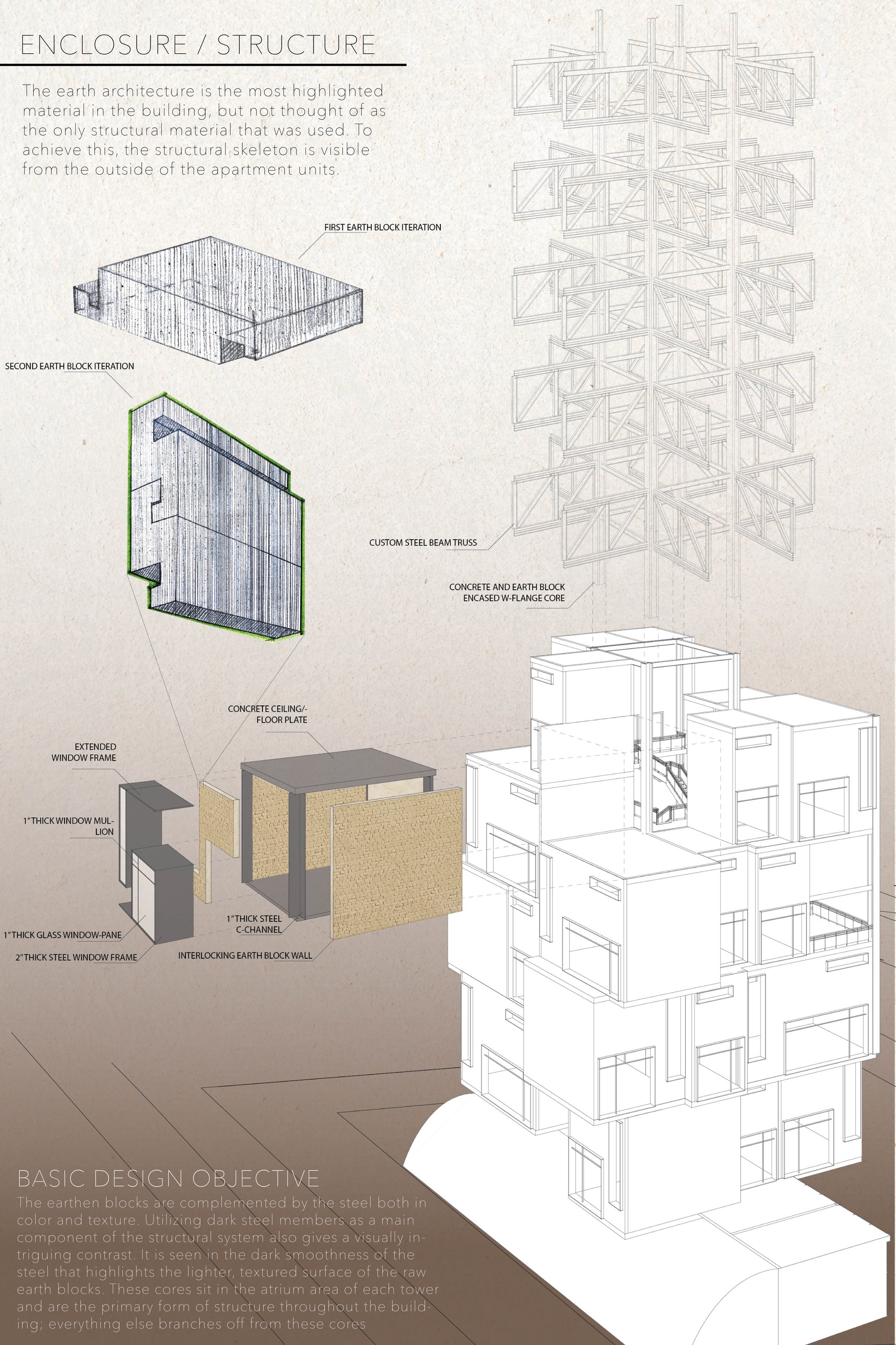 ASSEMBLY AND STRUCTURE BOARD