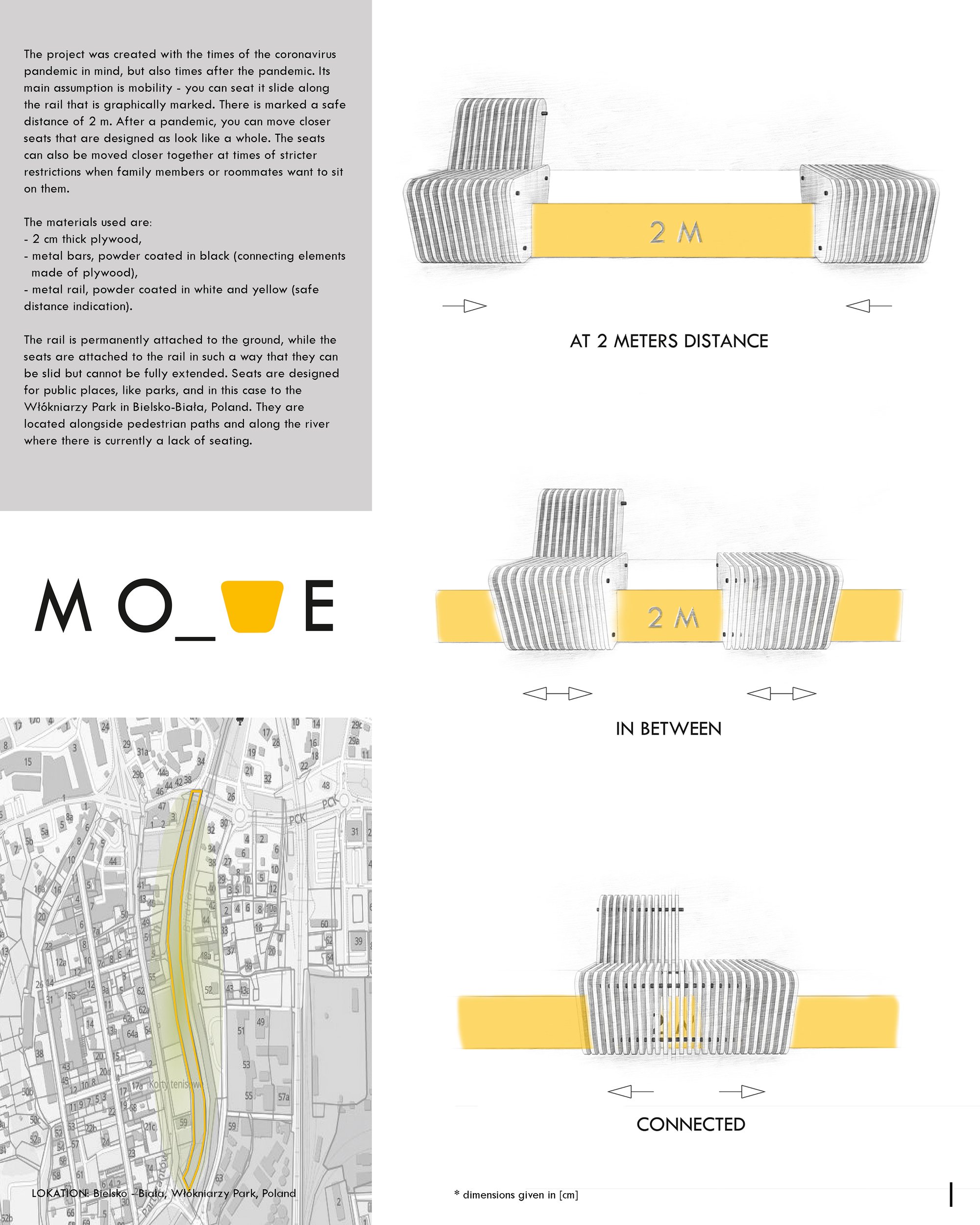 description and concept