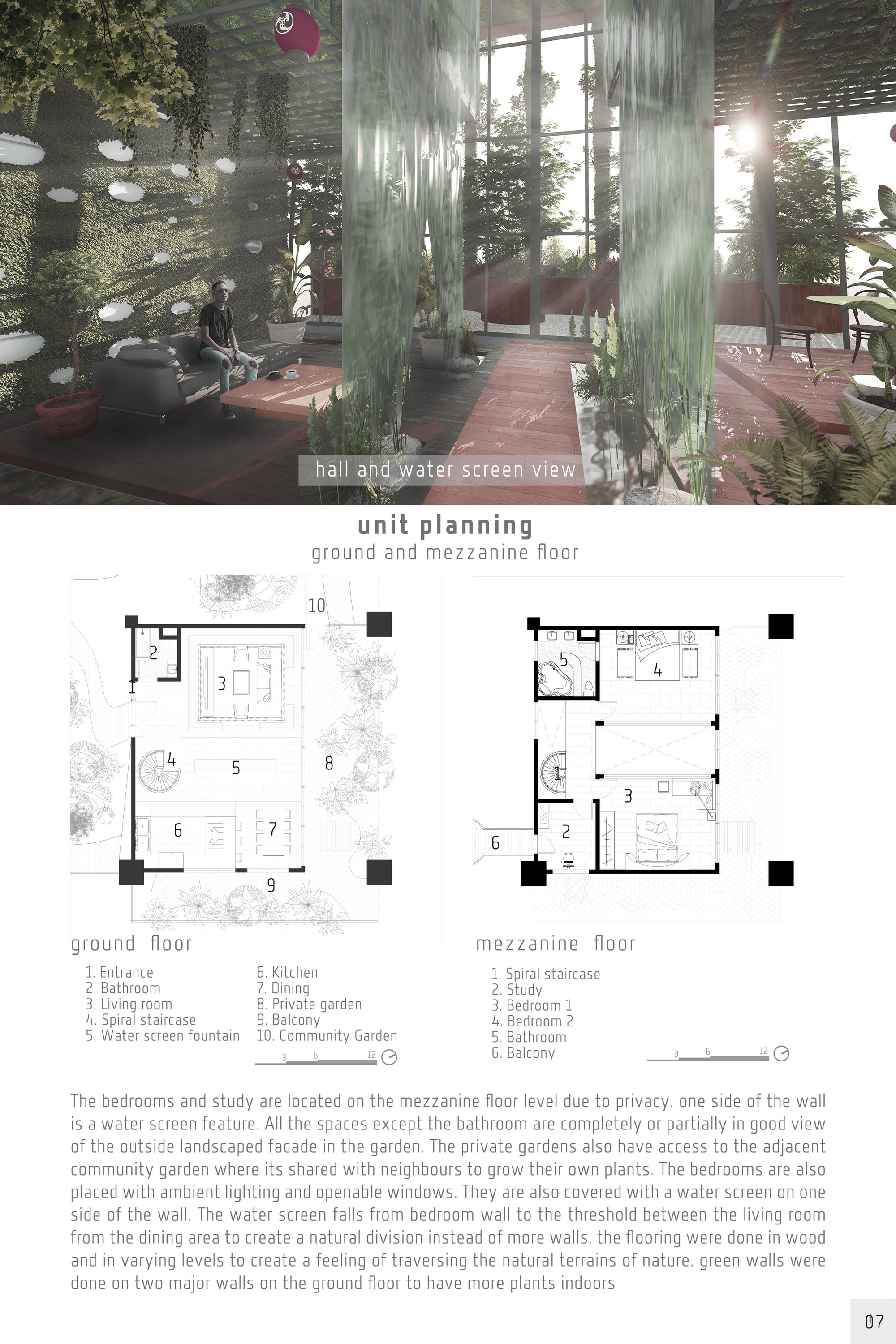 7.Unit Design