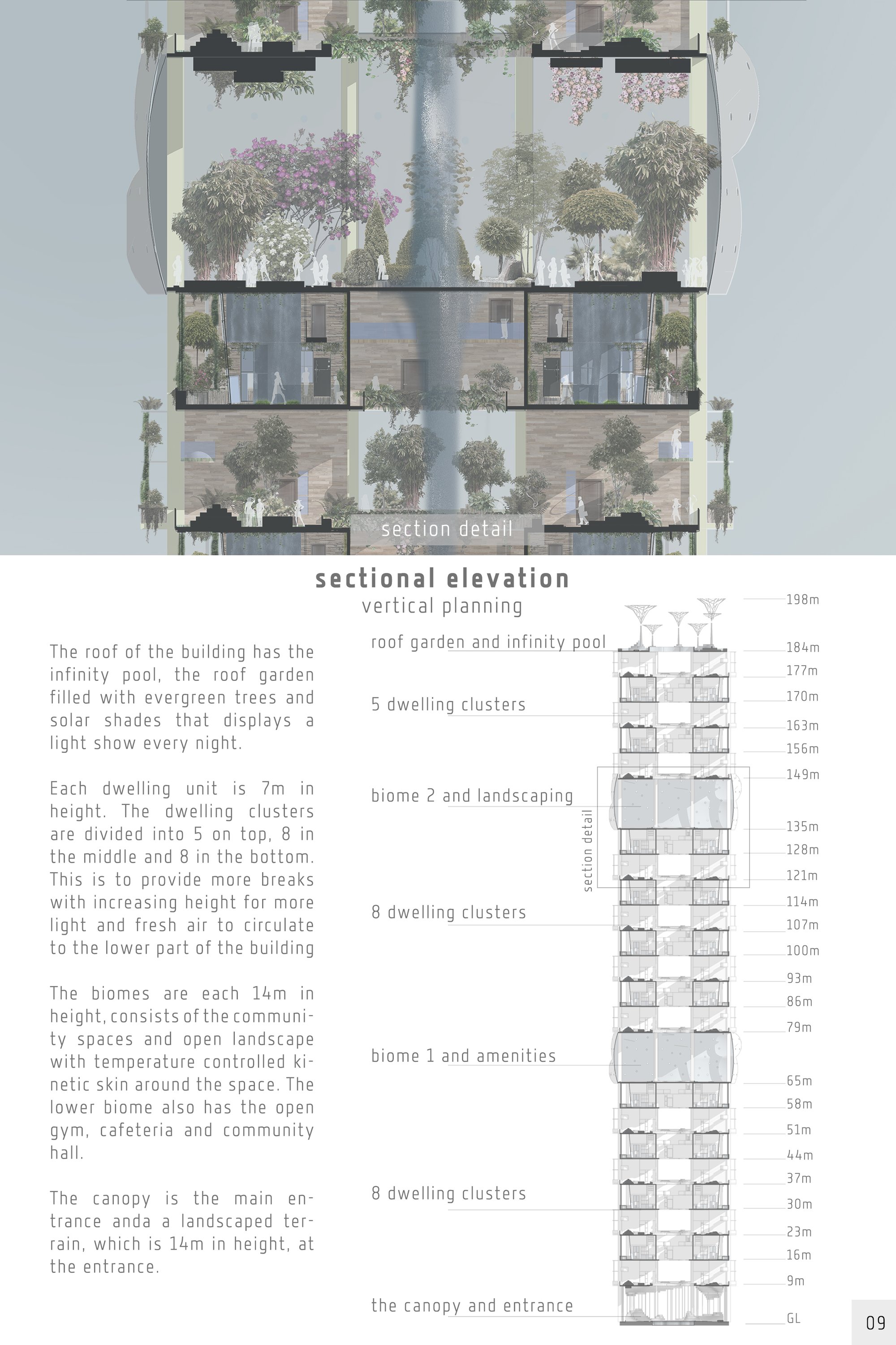 9.Building Section