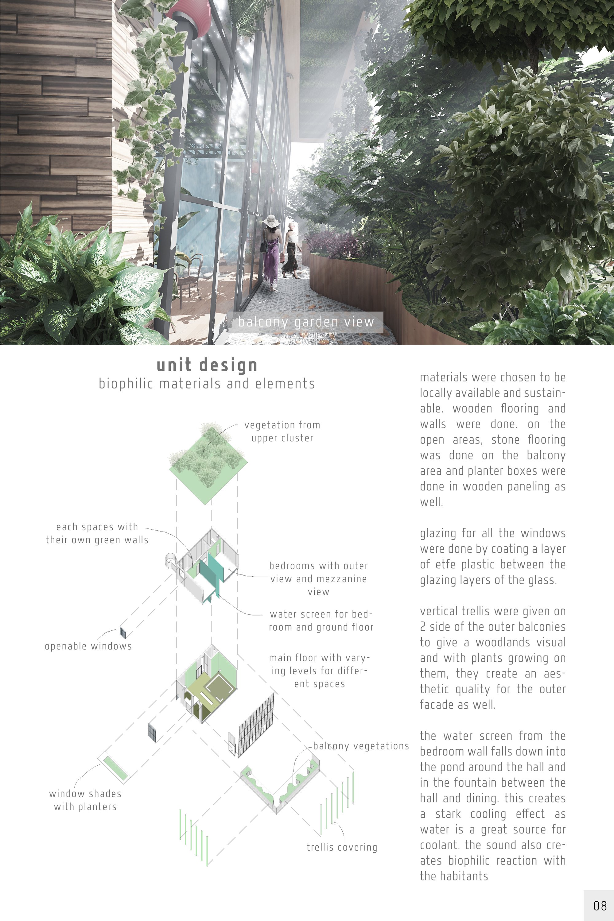 8.Unit Design