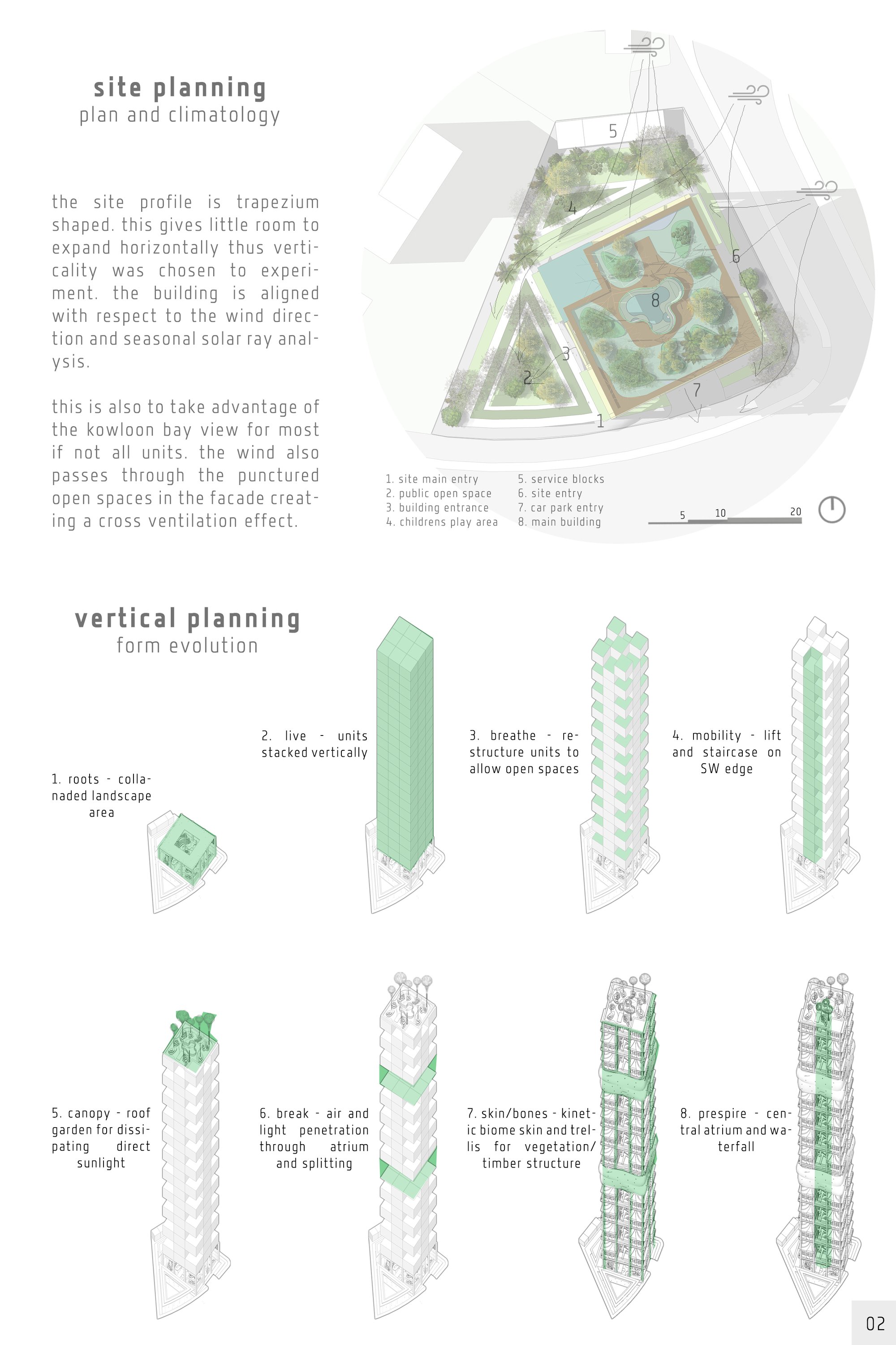 2.Site Plan & Form Evolution