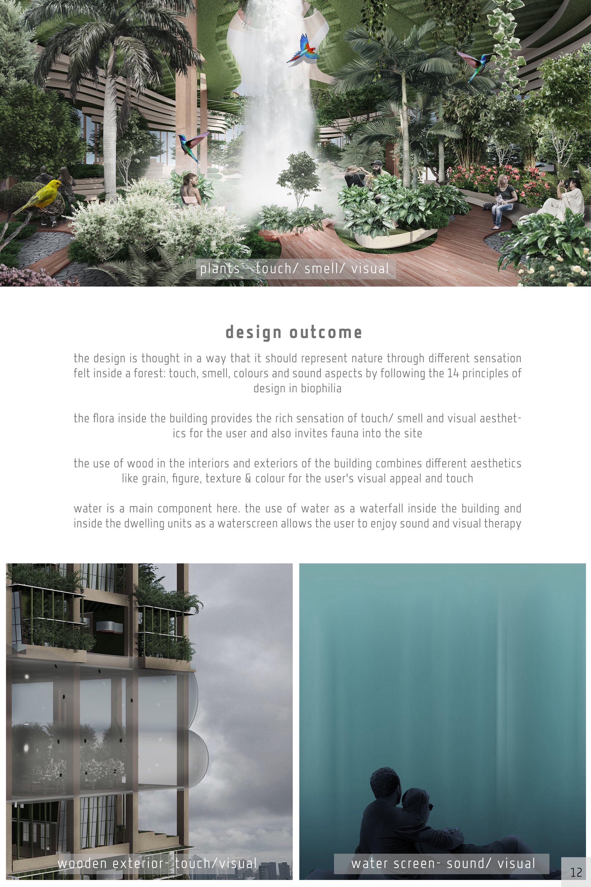 12.Design Outcome