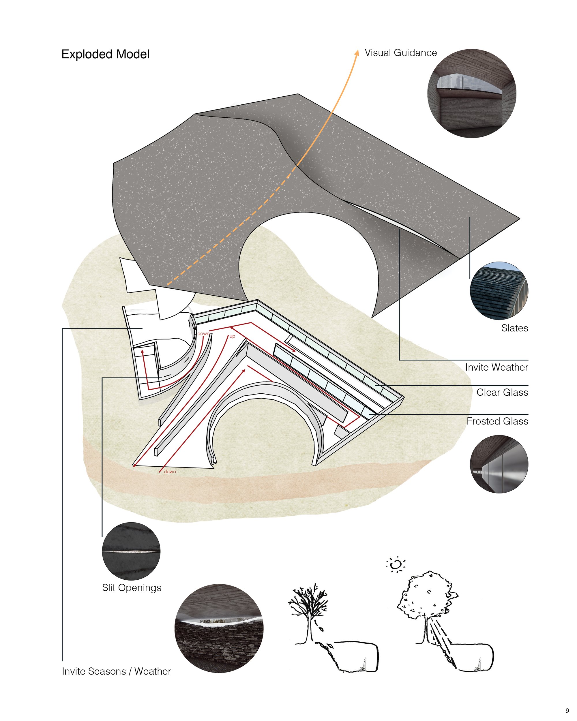 9 - exploded model