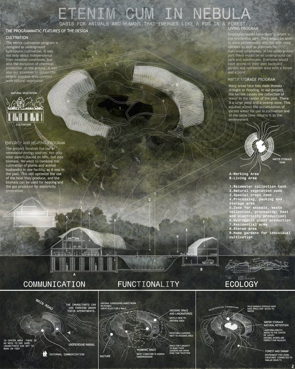 Etenim cum in nebula